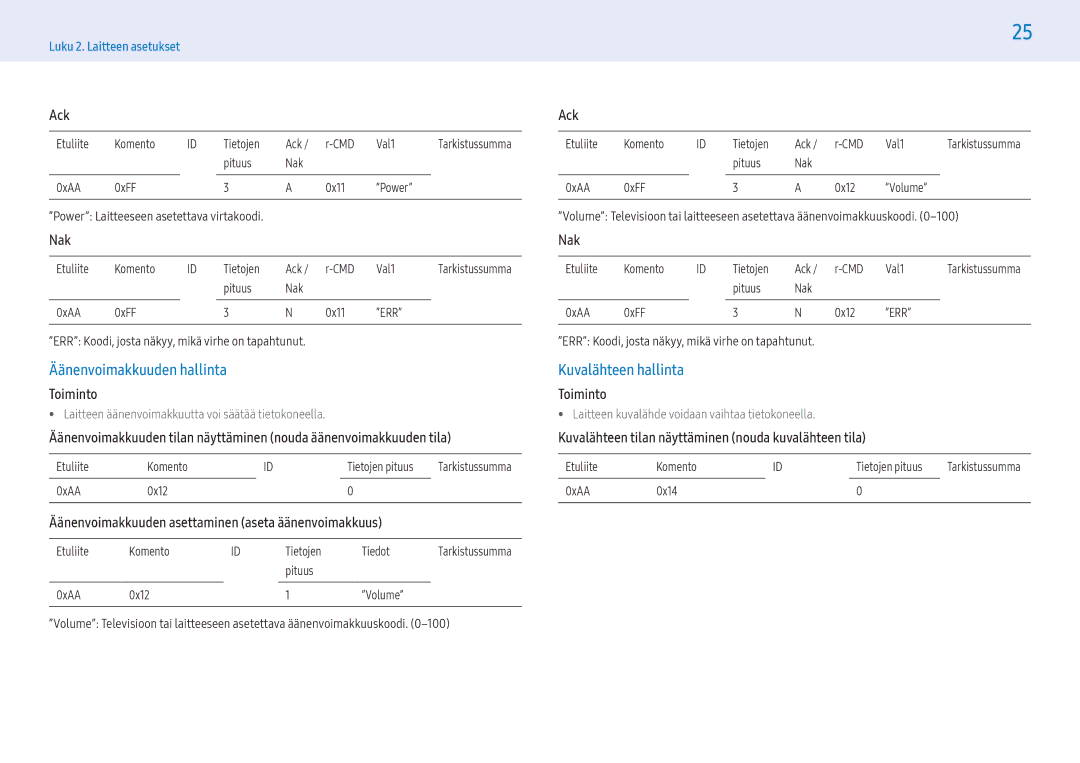 Samsung LH55PMFXTBC/EN, LH43PMFXTBC/EN, LH32PMFXTBC/EN manual Äänenvoimakkuuden hallinta, Kuvalähteen hallinta 