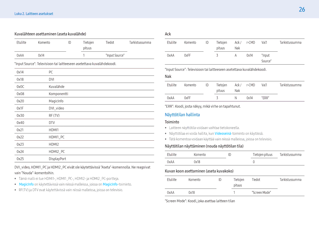 Samsung LH32PMFXTBC/EN, LH43PMFXTBC/EN, LH55PMFXTBC/EN manual Näyttötilan hallinta, Kuvalähteen asettaminen aseta kuvalähde 