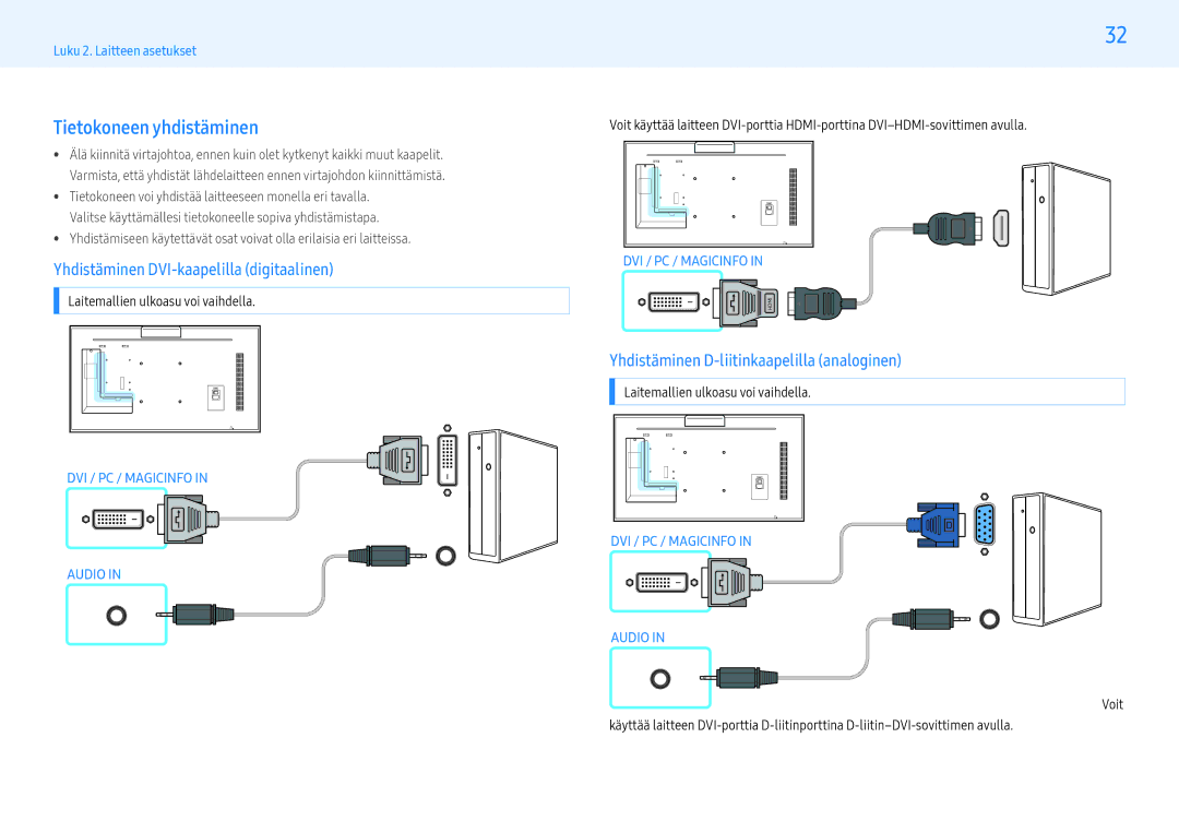 Samsung LH32PMFXTBC/EN, LH43PMFXTBC/EN, LH55PMFXTBC/EN Tietokoneen yhdistäminen, Yhdistäminen DVI-kaapelilla digitaalinen 