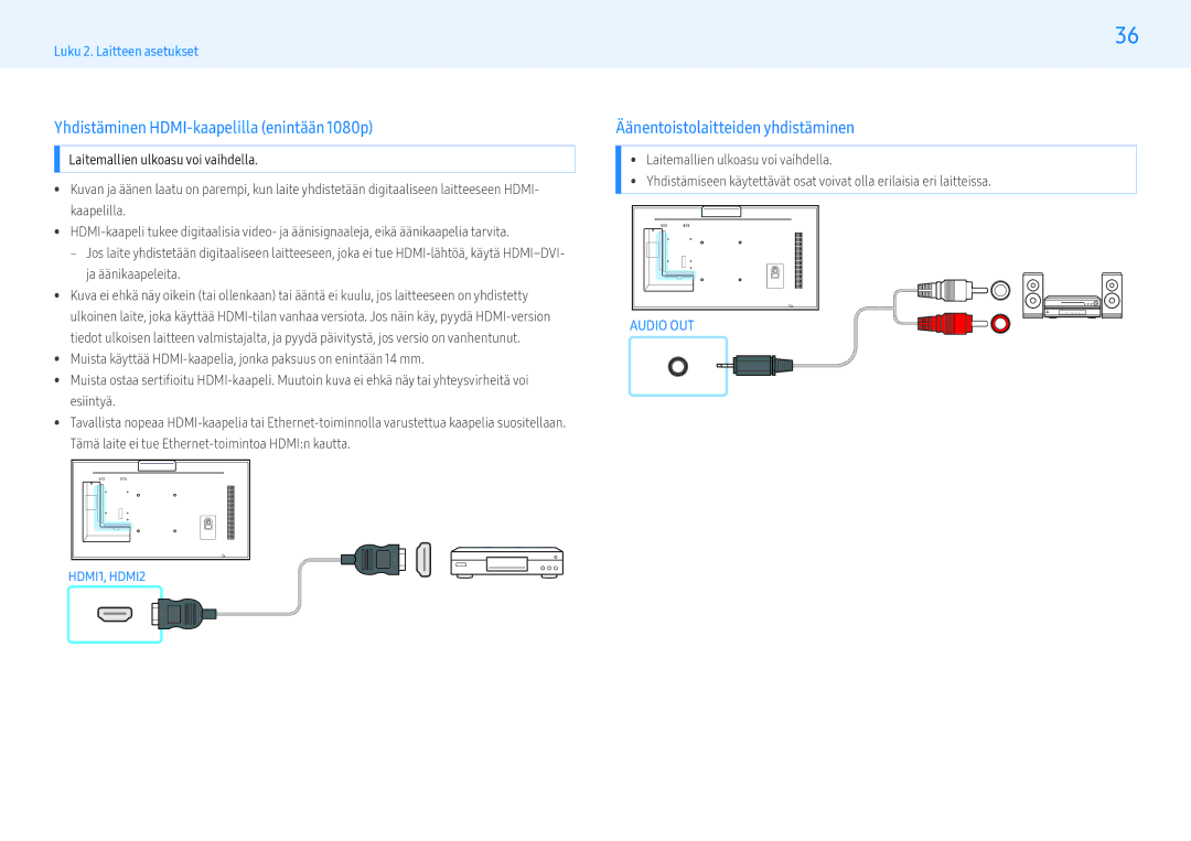 Samsung LH43PMFXTBC/EN, LH55PMFXTBC/EN Yhdistäminen HDMI-kaapelilla enintään 1080p, Äänentoistolaitteiden yhdistäminen 