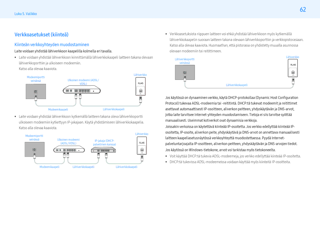 Samsung LH32PMFXTBC/EN, LH43PMFXTBC/EN, LH55PMFXTBC/EN manual Verkkoasetukset kiinteä, Kiinteän verkkoyhteyden muodostaminen 