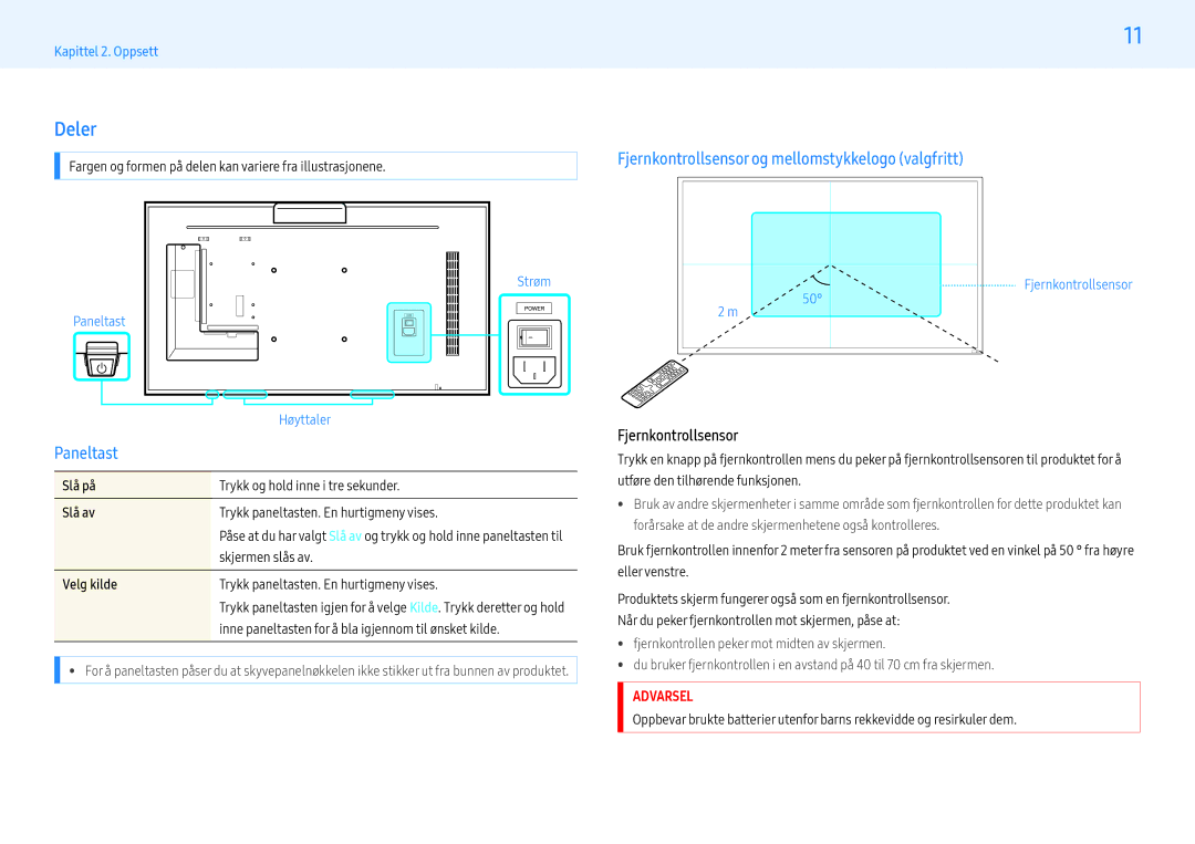 Samsung LH32PMFXTBC/EN, LH43PMFXTBC/EN, LH55PMFXTBC/EN Deler, Fjernkontrollsensor og mellomstykkelogo valgfritt, Paneltast 