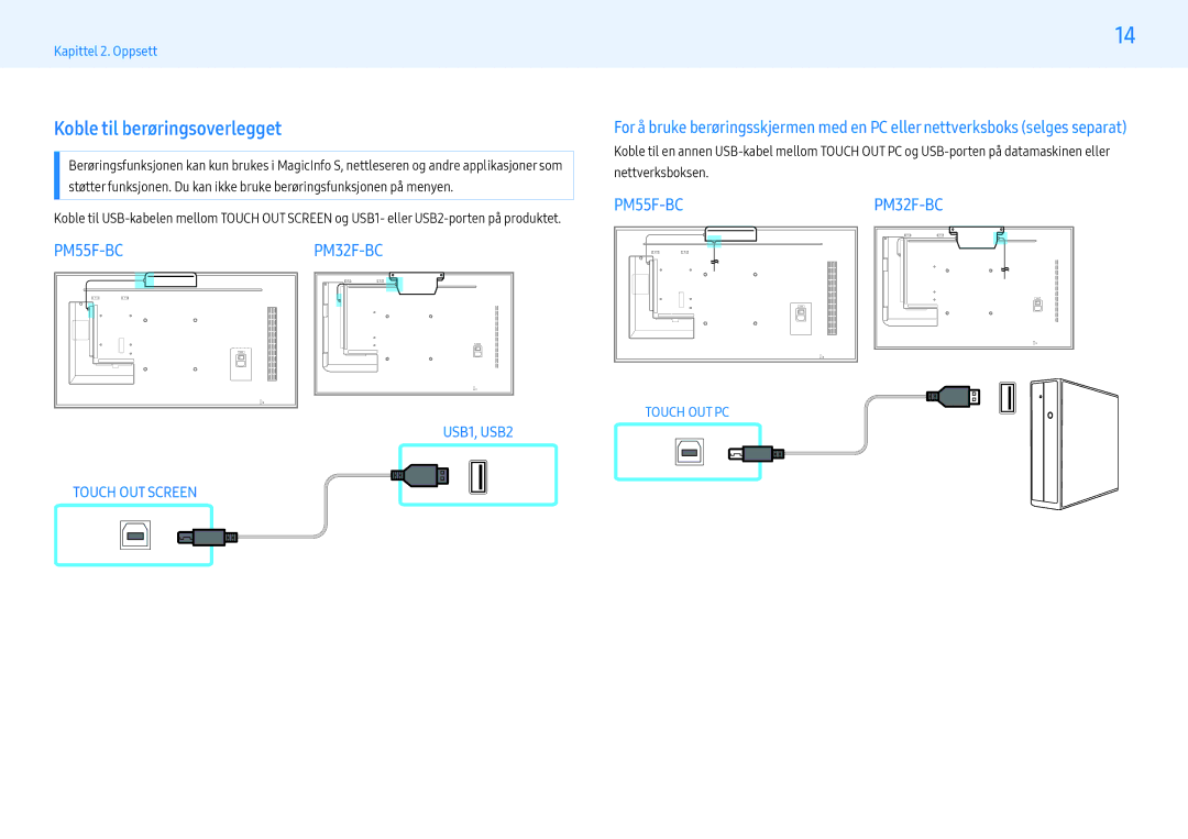 Samsung LH32PMFXTBC/EN, LH43PMFXTBC/EN, LH55PMFXTBC/EN manual Koble til berøringsoverlegget, USB1, USB2 Touch OUT Screen 