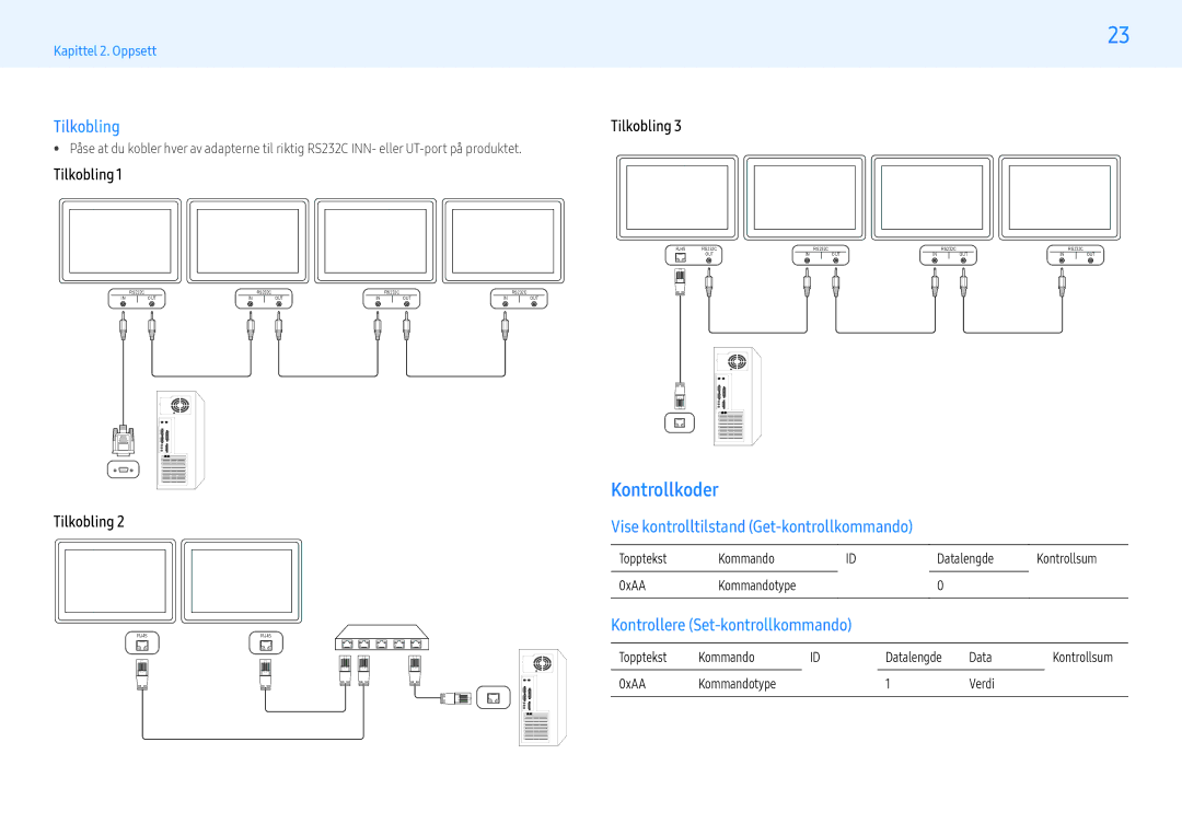 Samsung LH32PMFXTBC/EN, LH43PMFXTBC/EN manual Kontrollkoder, Tilkobling, Vise kontrolltilstand Get-kontrollkommando 