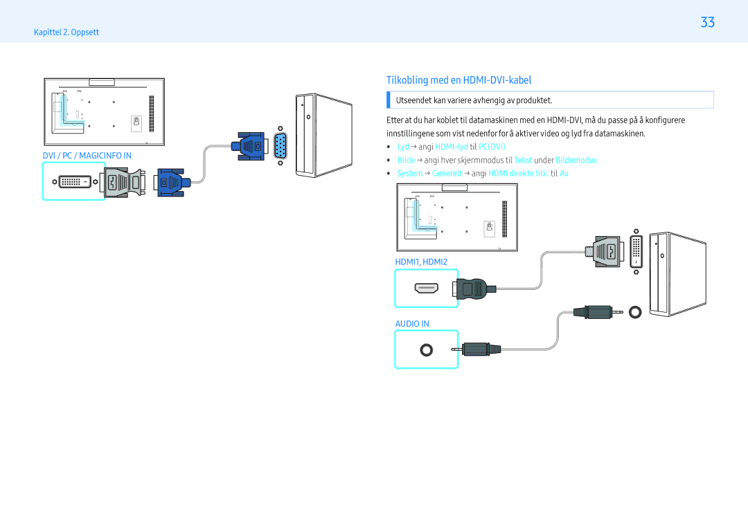 Samsung LH43PMFXTBC/EN, LH55PMFXTBC/EN, LH32PMFXTBC/EN Tilkobling med en HDMI-DVI-kabel,  Lyd → angi HDMI-lyd til Pcdvi 