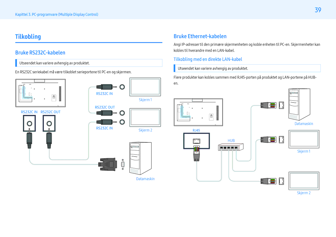 Samsung LH43PMFXTBC/EN manual Bruke RS232C-kabelen, Bruke Ethernet-kabelen, Tilkobling med en direkte LAN-kabel 