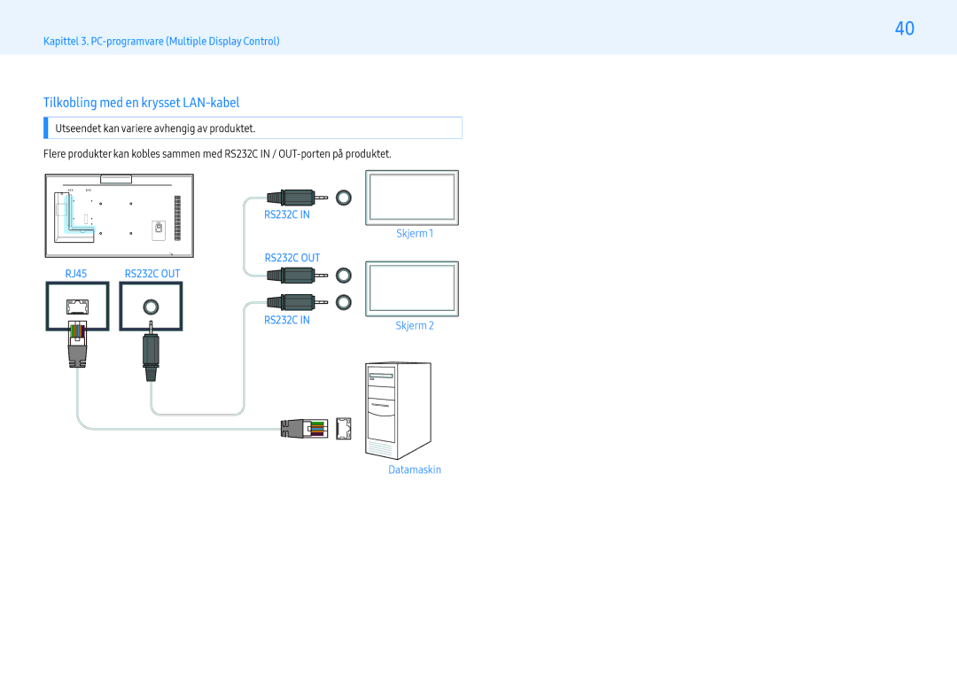 Samsung LH55PMFXTBC/EN, LH43PMFXTBC/EN, LH32PMFXTBC/EN manual Tilkobling med en krysset LAN-kabel 