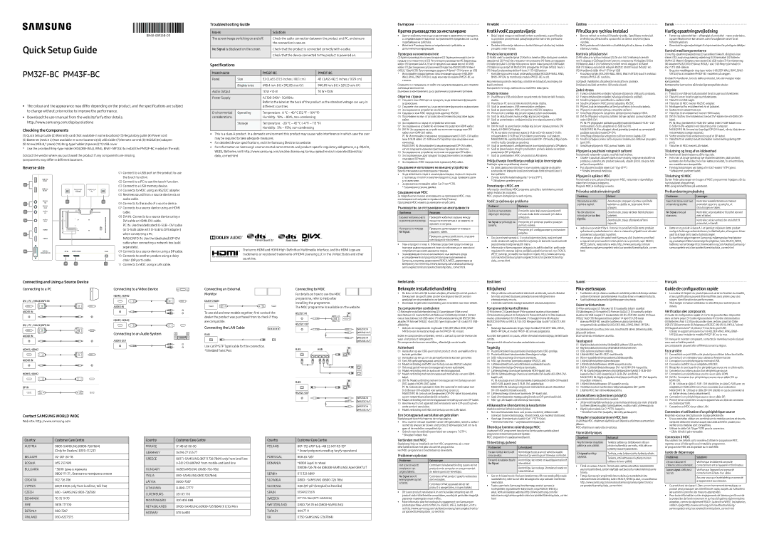 Samsung LH43PMFXTBC/EN manual Кратко ръководство за инсталиране, Kratki vodič za postavljanje, Hurtig opsætningsvejledning 