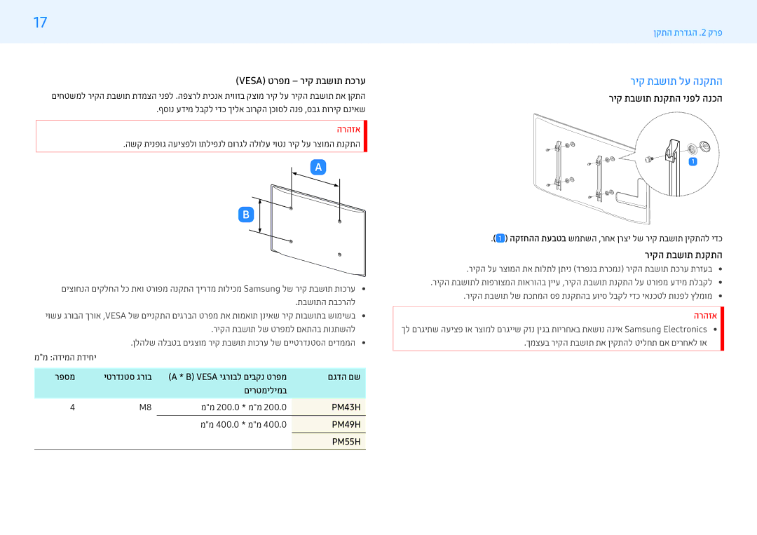 Samsung LH55PMHPBGC/CH manual ריק תבשות לע הנקתה, ‏Vesa טרפמ ריק תבשות תכרע, ריק תבשות תנקתה ינפל הנכה, ריקה תבשות תנקתה 