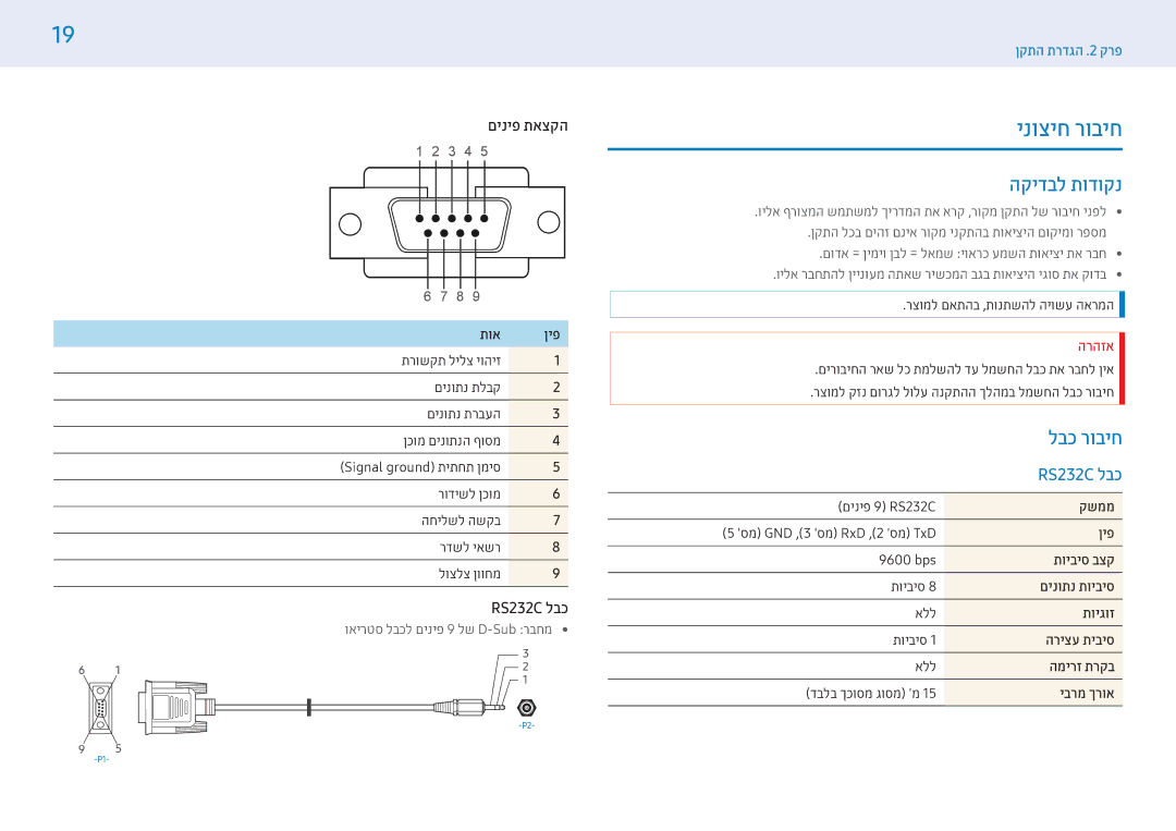 Samsung LH49PMHPBGC/CH, LH43PMHPBGC/EN, LH49PMHPBGC/EN manual ינוציח רוביח, הקידבל תודוקנ, לבכ רוביח, םיניפ תאצקה, RS232C לבכ 