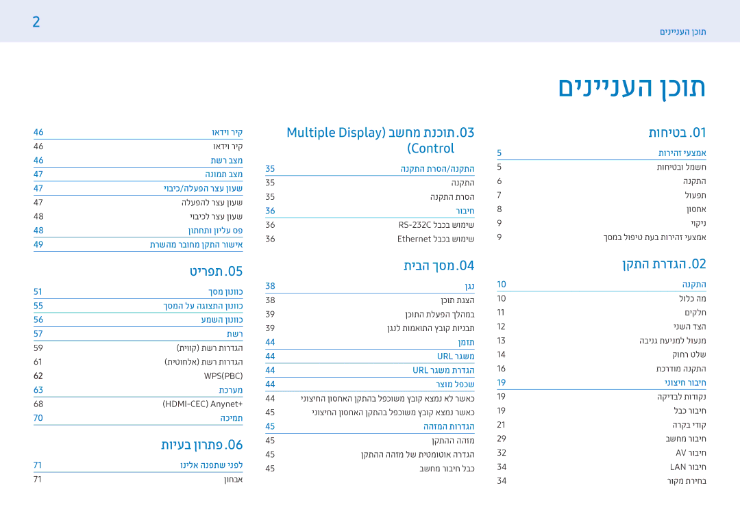 Samsung LH43PMFPBGC/EN, LH43PMHPBGC/EN, LH49PMHPBGC/EN, LH55PMHPBGC/CH, LH43PMHPBGC/CH manual םיניינעה ןכות, טירפת0505 