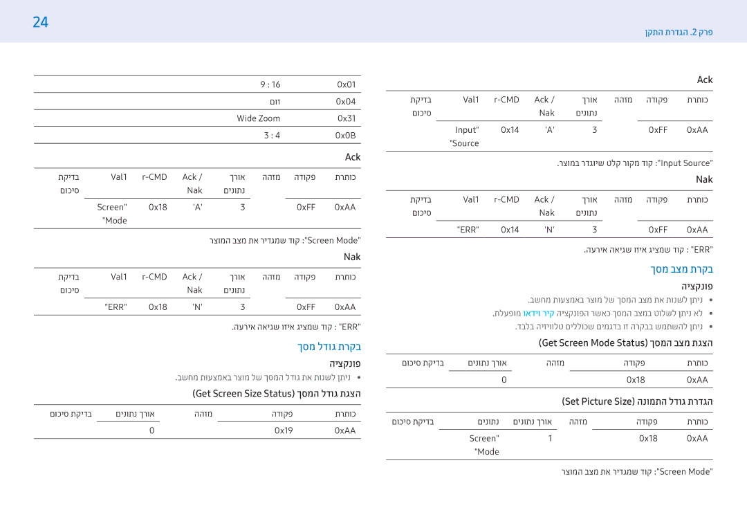 Samsung LH55PMHPBGC/CH manual ךסמ בצמ תרקב, Get Screen Mode Status ךסמה בצמ תגצה, Set Picture Size הנומתה לדוג תרדגה 