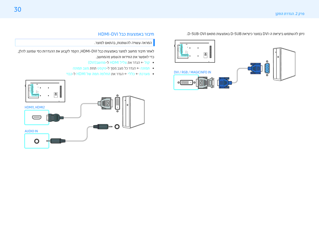 Samsung LH43PMFPBGC/EN, LH43PMHPBGC/EN, LH49PMHPBGC/EN, LH55PMHPBGC/CH, LH43PMHPBGC/CH manual Hdmi-Dvi לבכ תועצמאב רוביח 