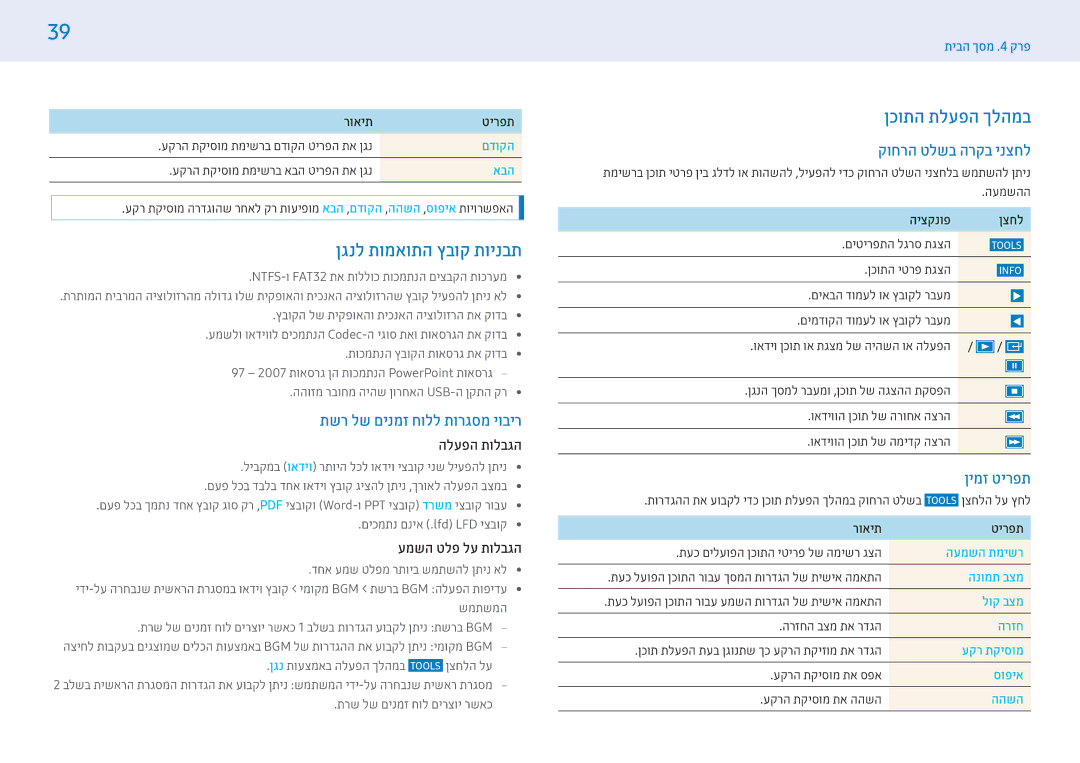 Samsung LH43PMHPBGC/CH ןגנל תומאותה ץבוק תוינבת, ןכותה תלעפה ךלהמב, תשר לש םינמז חולל תורגסמ יוביר, קוחרה טלשב הרקב ינצחל 