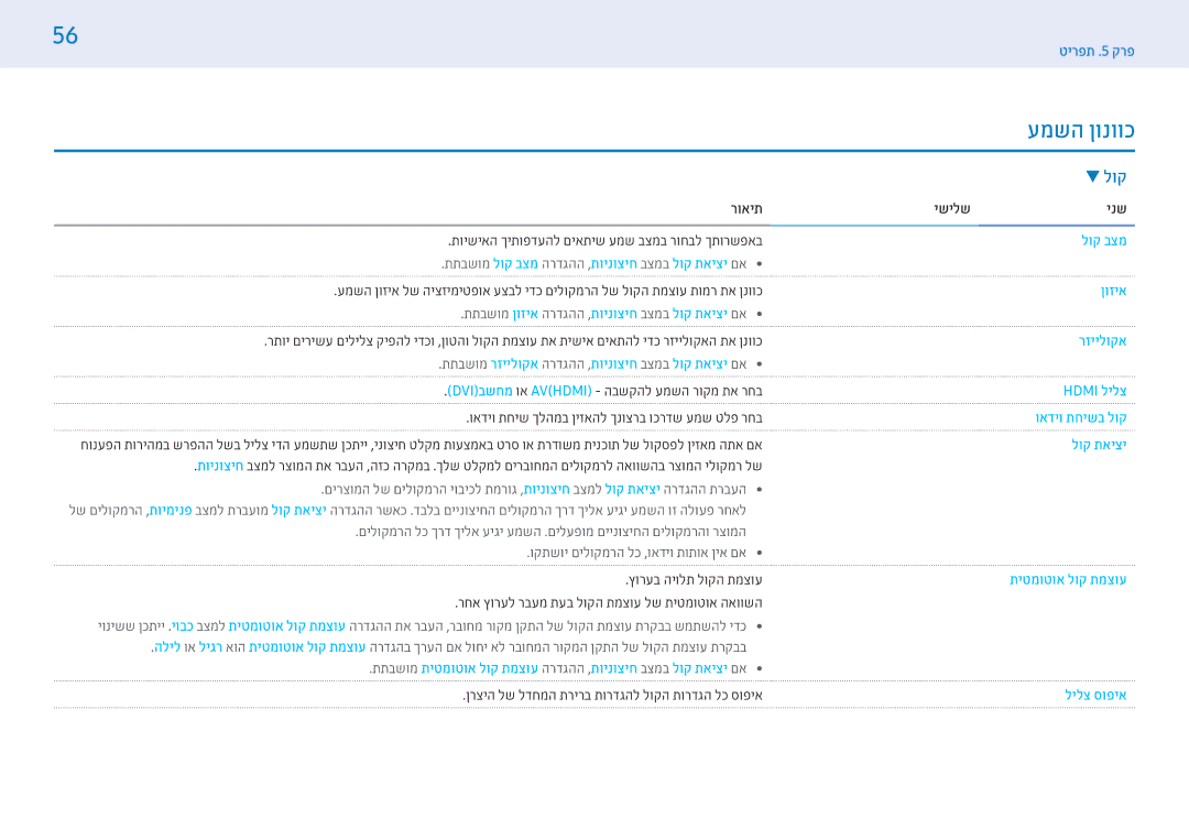 Samsung LH43PMHPBGC/EN, LH49PMHPBGC/EN, LH43PMFPBGC/EN, LH55PMHPBGC/CH, LH43PMHPBGC/CH, LH49PMHPBGC/CH manual עמשה ןונווכ, קול 