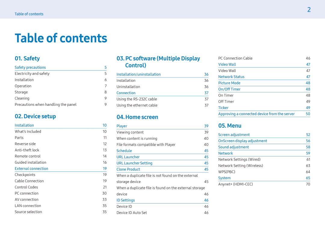 Samsung LH43PMFPBGC/EN, LH43PMHPBGC/EN, LH49PMHPBGC/EN, LH55PMHPBGC/NG, LH49PMHPBGC/UE, LH49PMHPBGC/NG manual Table of contents 