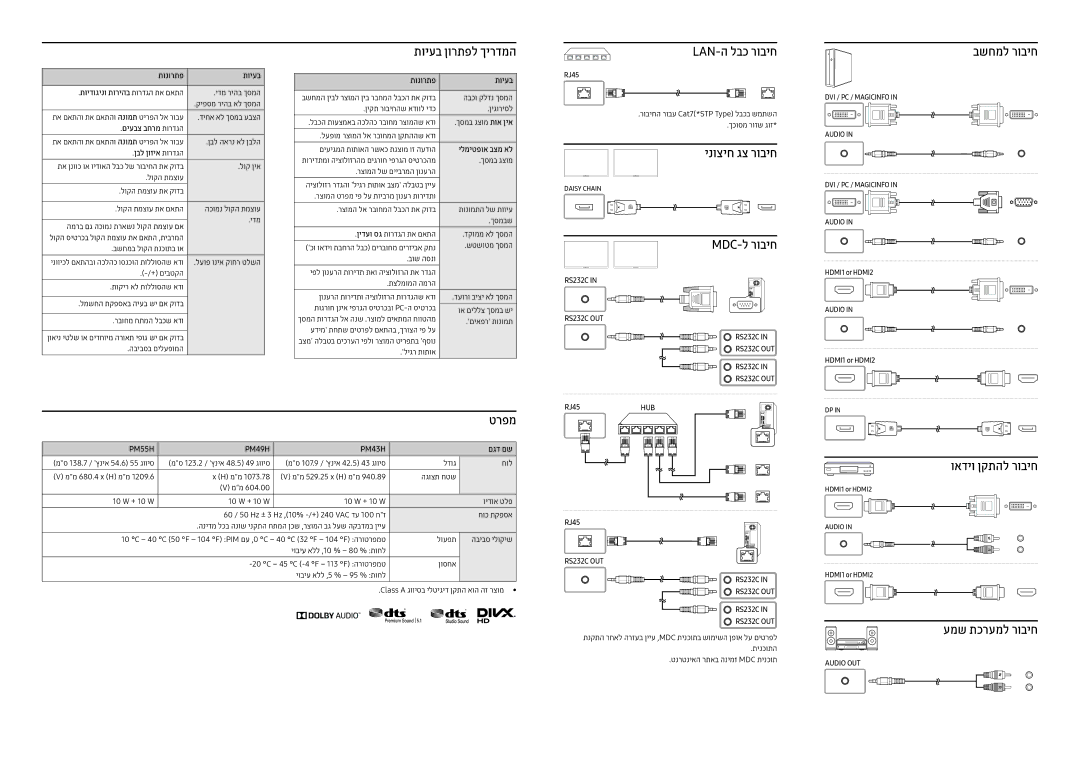 Samsung LH55PMHPBGC/CH תויעב ןורתפל ךירדמה, Lan-ה לבכ רוביח, ינוציח גצ רוביח, Mdc-ל רוביח בשחמל רוביח, ואדיו ןקתהל רוביח 