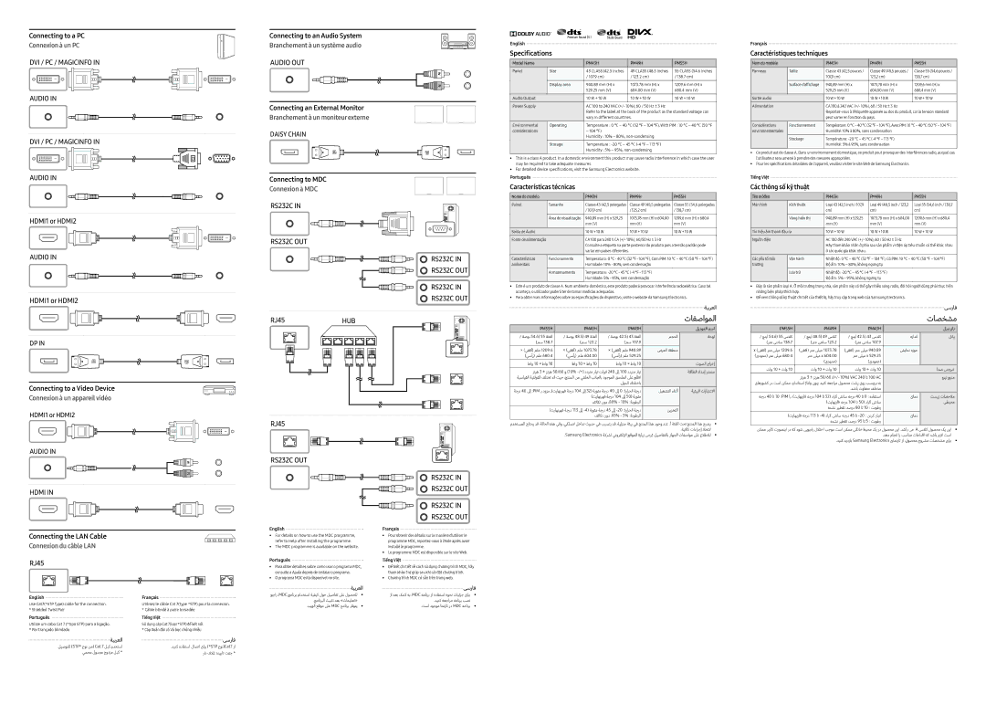 Samsung LH55PMHPBGC/NG, LH43PMHPBGC/EN, LH49PMHPBGC/EN, LH49PMHPBGC/UE manual Connexion à MDC, Connexion du câble LAN 