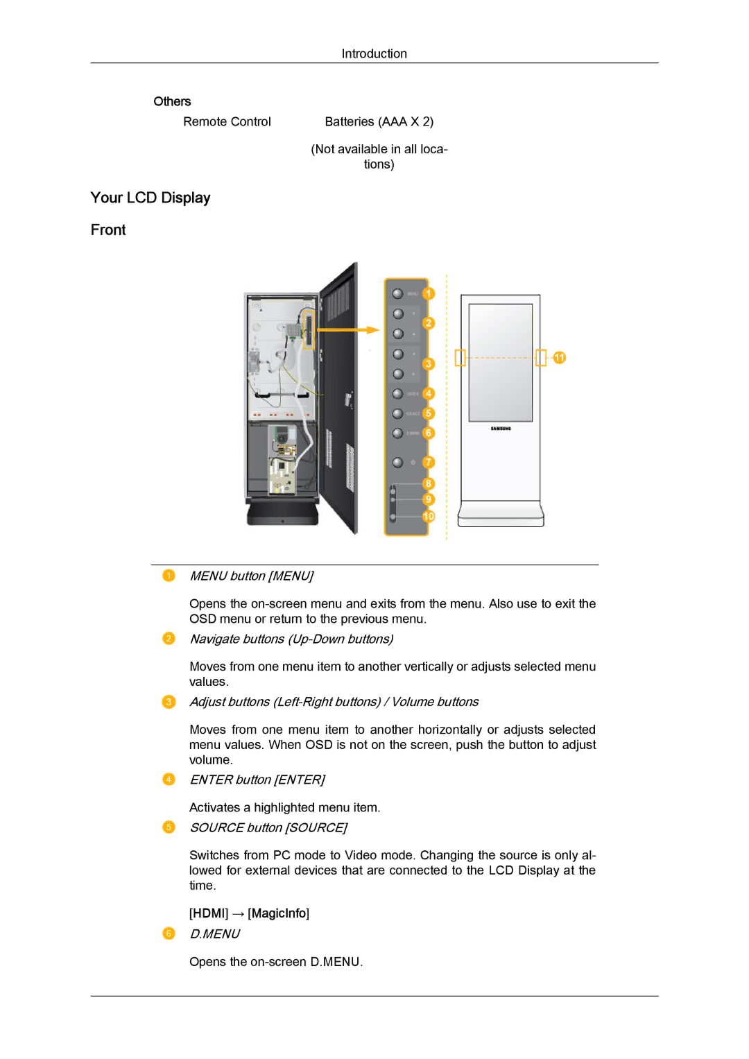 Samsung LH46BLTQWC/XY, LH46BLTQWC/EN manual Your LCD Display Front, Hdmi → MagicInfo, Menu 