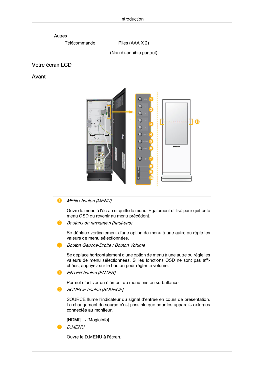 Samsung LH46BLTQWC/EN manual Votre écran LCD Avant, Hdmi → MagicInfo, Menu 