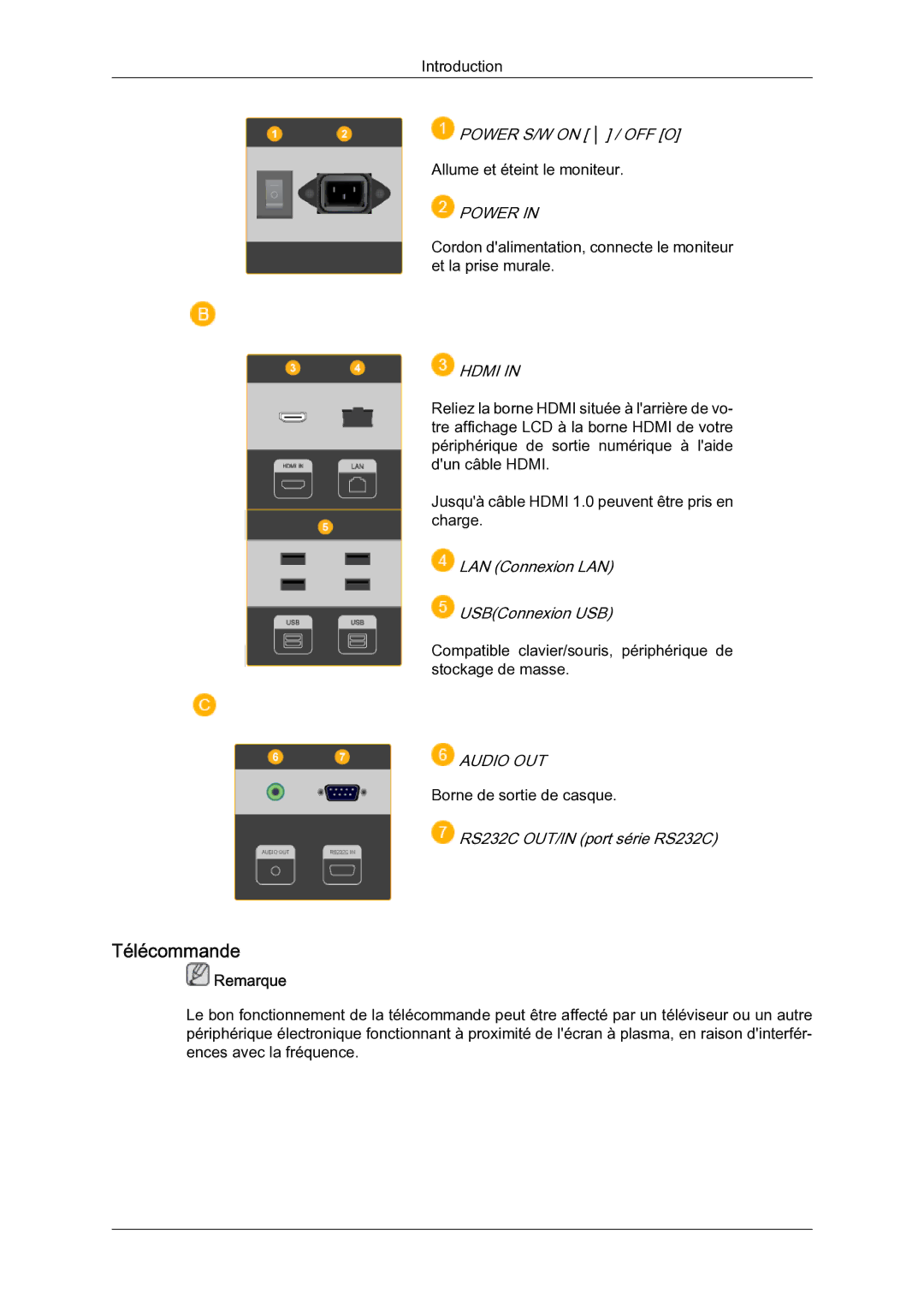 Samsung LH46BLTQWC/EN manual Télécommande, Power, Hdmi, Audio OUT 