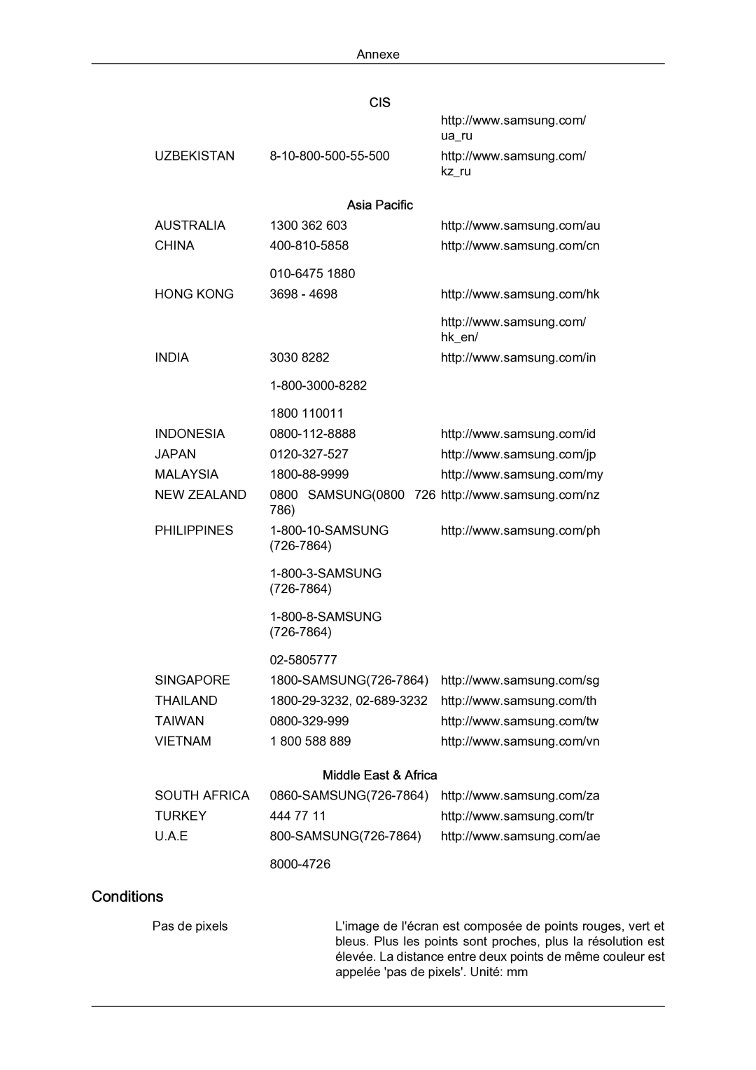 Samsung LH46BLTQWC/EN manual Conditions, Asia Pacific 