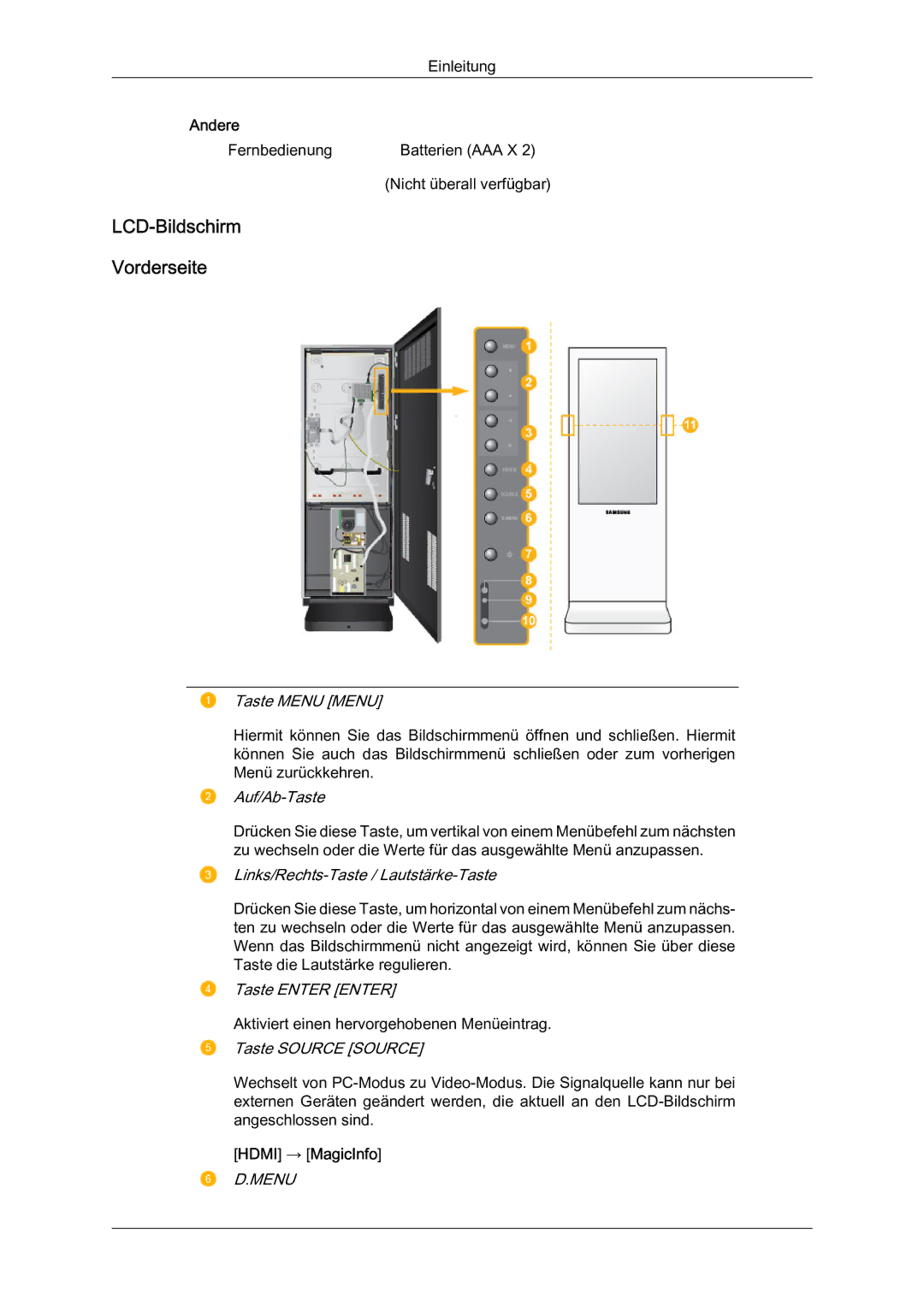 Samsung LH46BLTQWC/EN manual LCD-Bildschirm Vorderseite, Hdmi → MagicInfo, Menu 