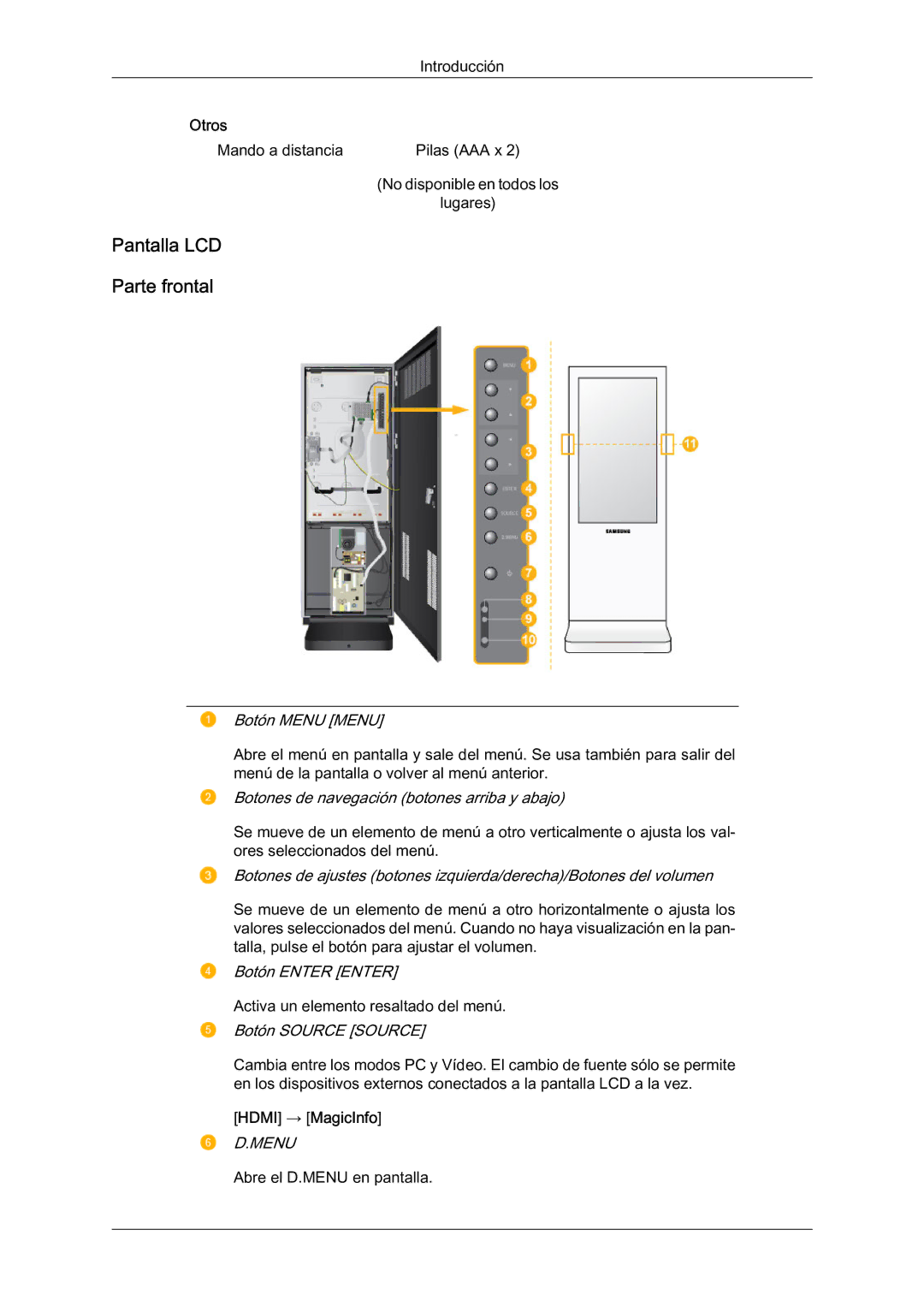 Samsung LH46BLTQWC/EN manual Pantalla LCD Parte frontal, Hdmi → MagicInfo 