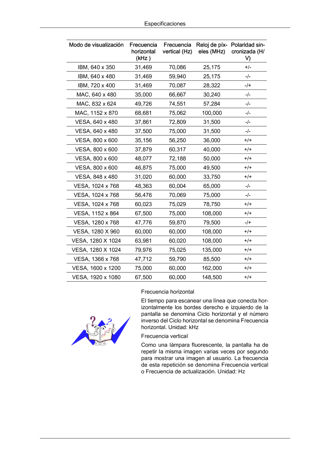 Samsung LH46BLTQWC/EN manual VESA, 800 x 37,879 60,317 40,000 