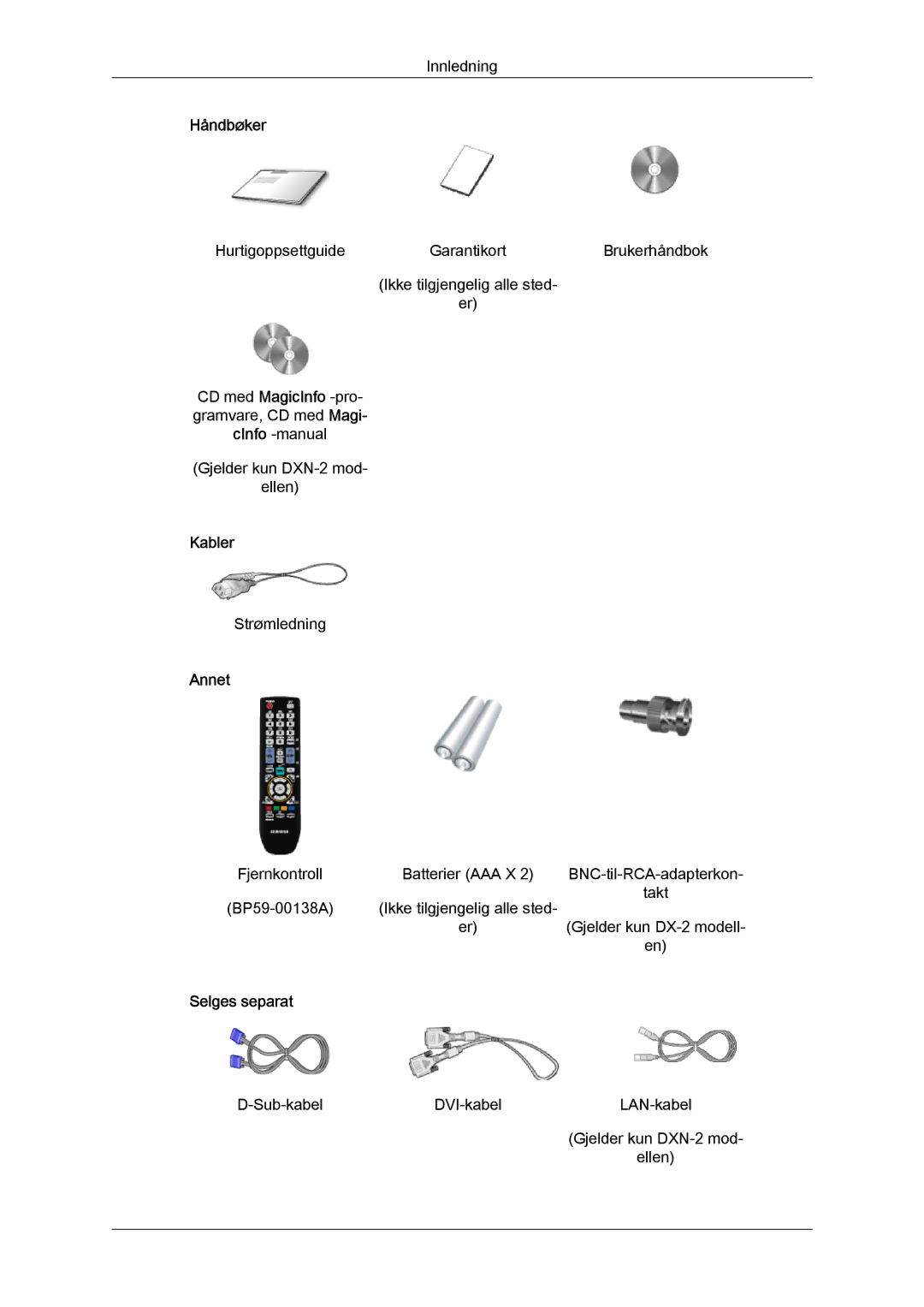 Samsung LH40BVPLSF/EN, LH46BVPLBF/EN, LH40BVTLBC/EN, LH40BVPLBF/EN, LH46BVTLBC/EN Håndbøker, Kabler, Annet, Selges separat 