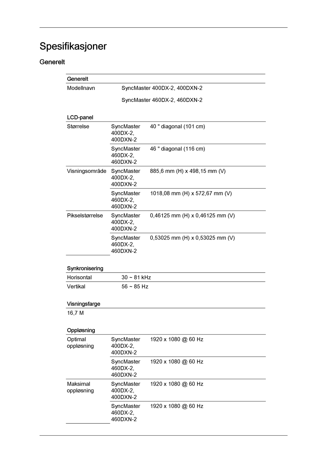 Samsung LH46BVPLSF/EN, LH46BVPLBF/EN, LH40BVTLBC/EN, LH40BVPLBF/EN, LH46BVTLBC/EN, LH40BVPLSF/EN manual Generelt 