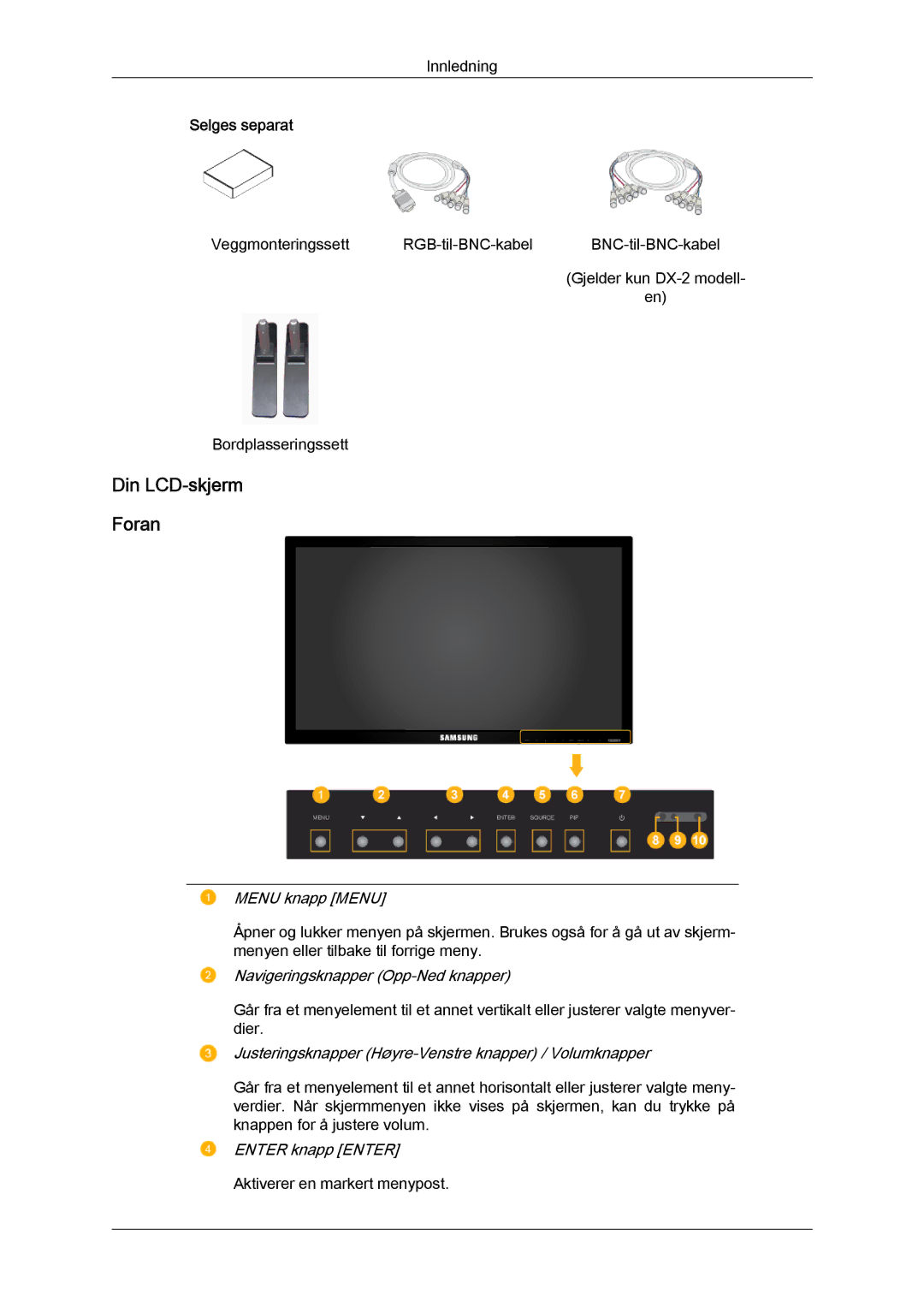 Samsung LH46BVPLSF/EN, LH46BVPLBF/EN, LH40BVTLBC/EN, LH40BVPLBF/EN, LH46BVTLBC/EN manual Din LCD‐skjerm Foran, Menu knapp Menu 