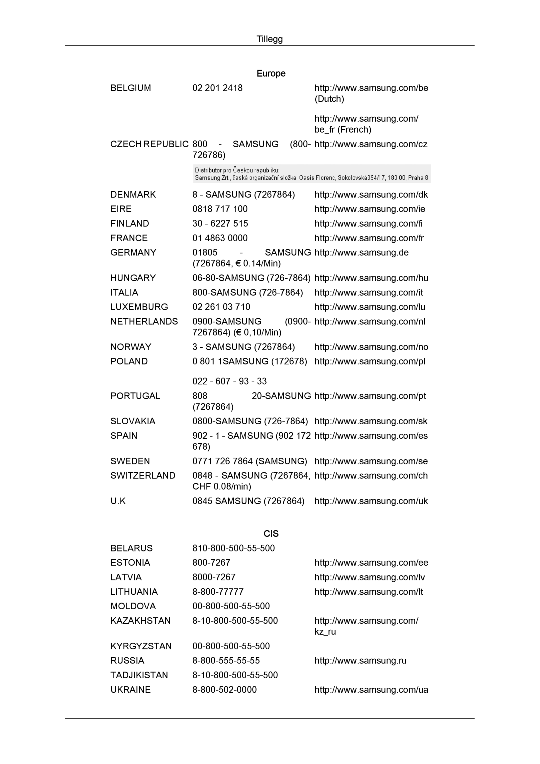 Samsung LH46BVTLBC/EN, LH46BVPLBF/EN, LH40BVTLBC/EN, LH40BVPLBF/EN, LH40BVPLSF/EN, LH46BVPLSF/EN manual Cis 