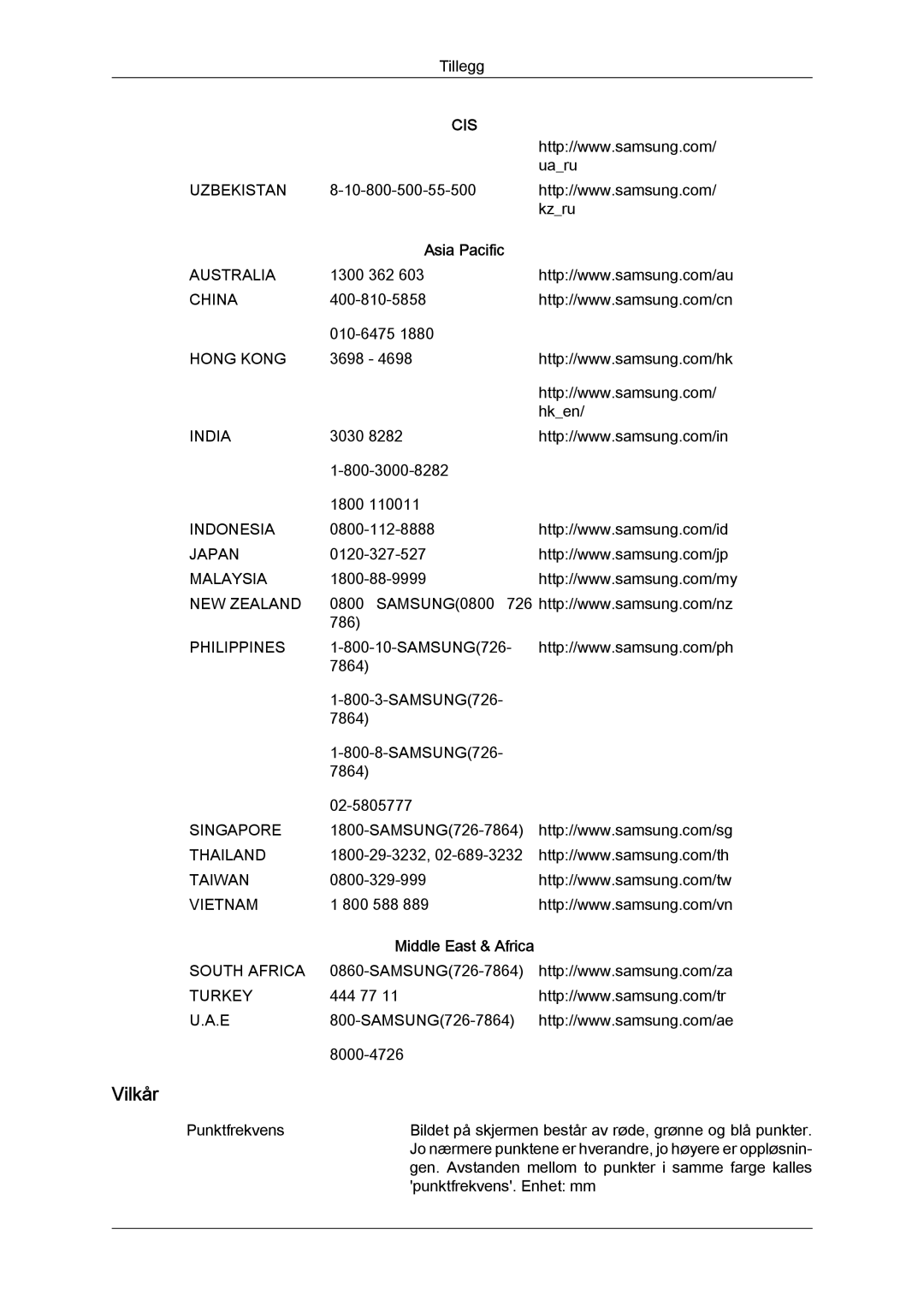 Samsung LH40BVPLSF/EN, LH46BVPLBF/EN, LH40BVTLBC/EN, LH40BVPLBF/EN, LH46BVTLBC/EN, LH46BVPLSF/EN manual Vilkår, Asia Pacific 