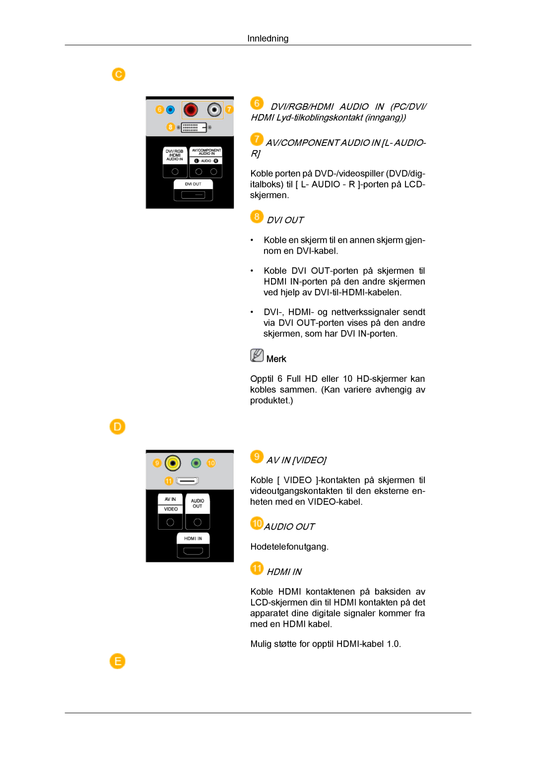 Samsung LH40BVPLBF/EN, LH46BVPLBF/EN, LH40BVTLBC/EN, LH46BVTLBC/EN, LH40BVPLSF/EN, LH46BVPLSF/EN manual Audio OUT 