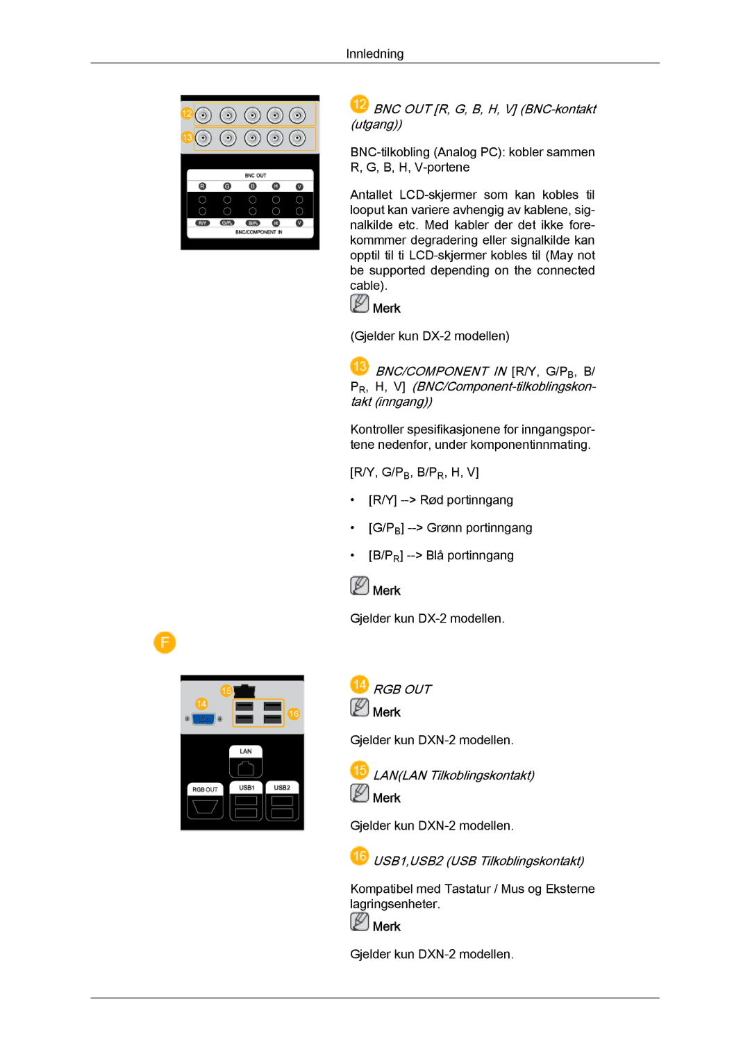 Samsung LH46BVTLBC/EN, LH46BVPLBF/EN, LH40BVTLBC/EN, LH40BVPLBF/EN, LH40BVPLSF/EN, LH46BVPLSF/EN manual Rgb Out 