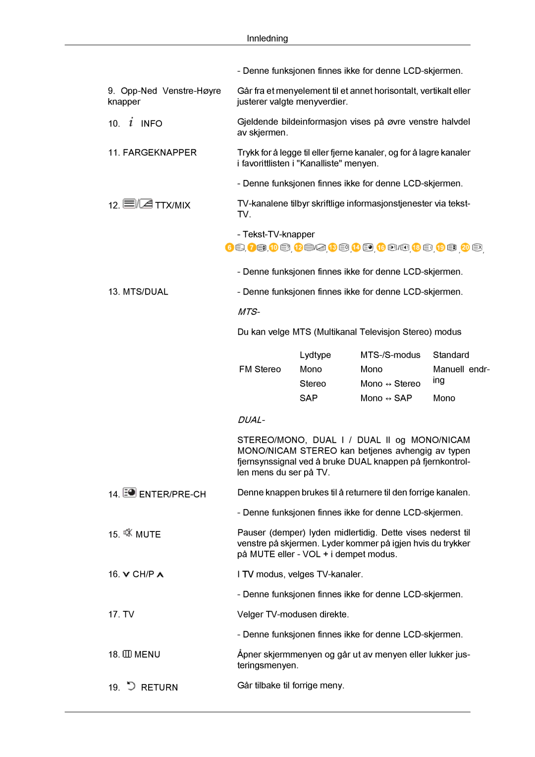 Samsung LH46BVPLBF/EN, LH40BVTLBC/EN, LH40BVPLBF/EN, LH46BVTLBC/EN, LH40BVPLSF/EN, LH46BVPLSF/EN manual Mts‐ 