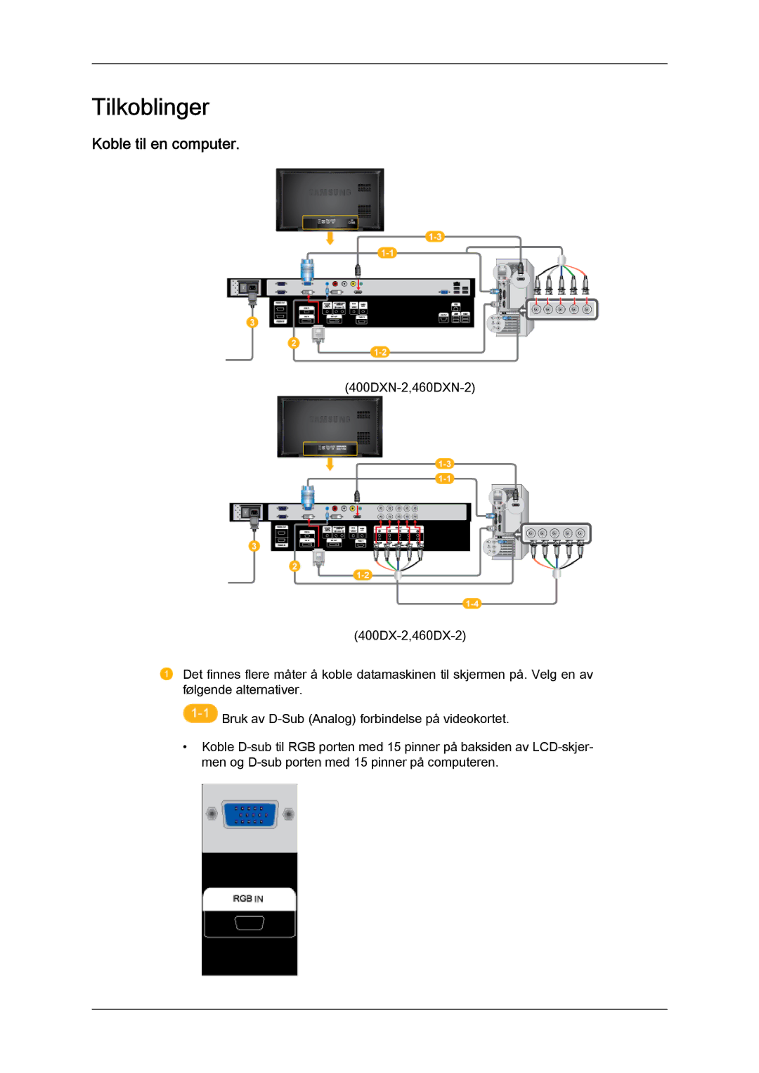 Samsung LH40BVPLBF/EN, LH46BVPLBF/EN, LH40BVTLBC/EN, LH46BVTLBC/EN, LH40BVPLSF/EN manual Tilkoblinger, Koble til en computer 