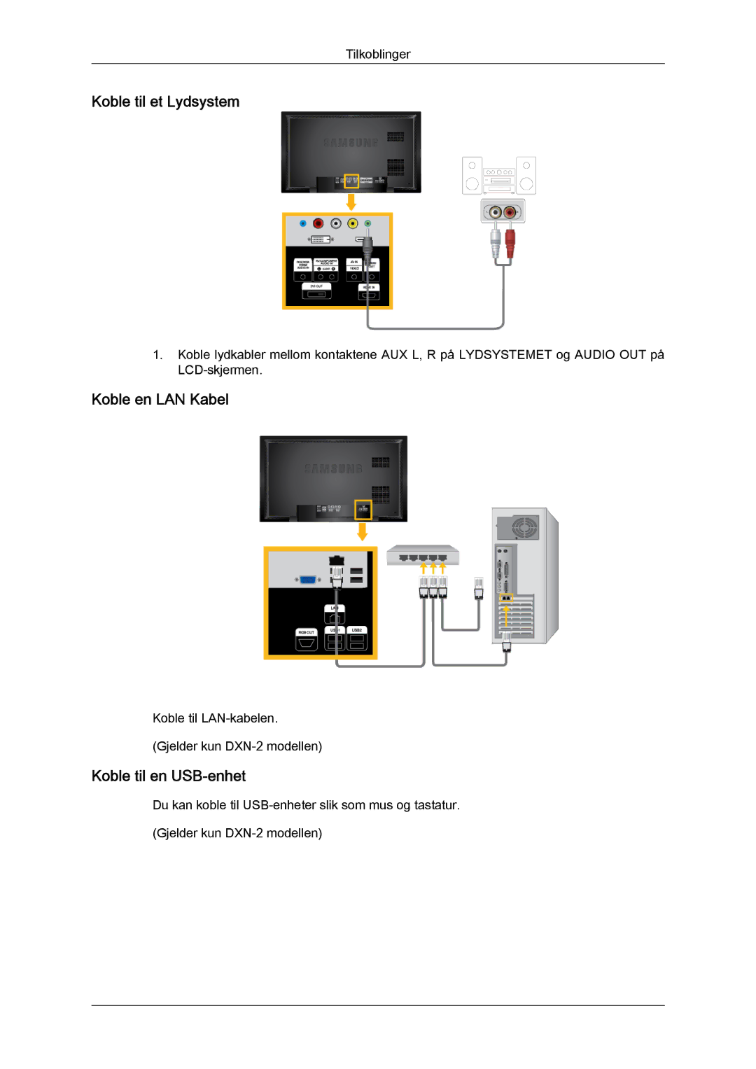 Samsung LH46BVTLBC/EN, LH46BVPLBF/EN, LH40BVTLBC/EN manual Koble til et Lydsystem, Koble en LAN Kabel, Koble til en USB‐enhet 