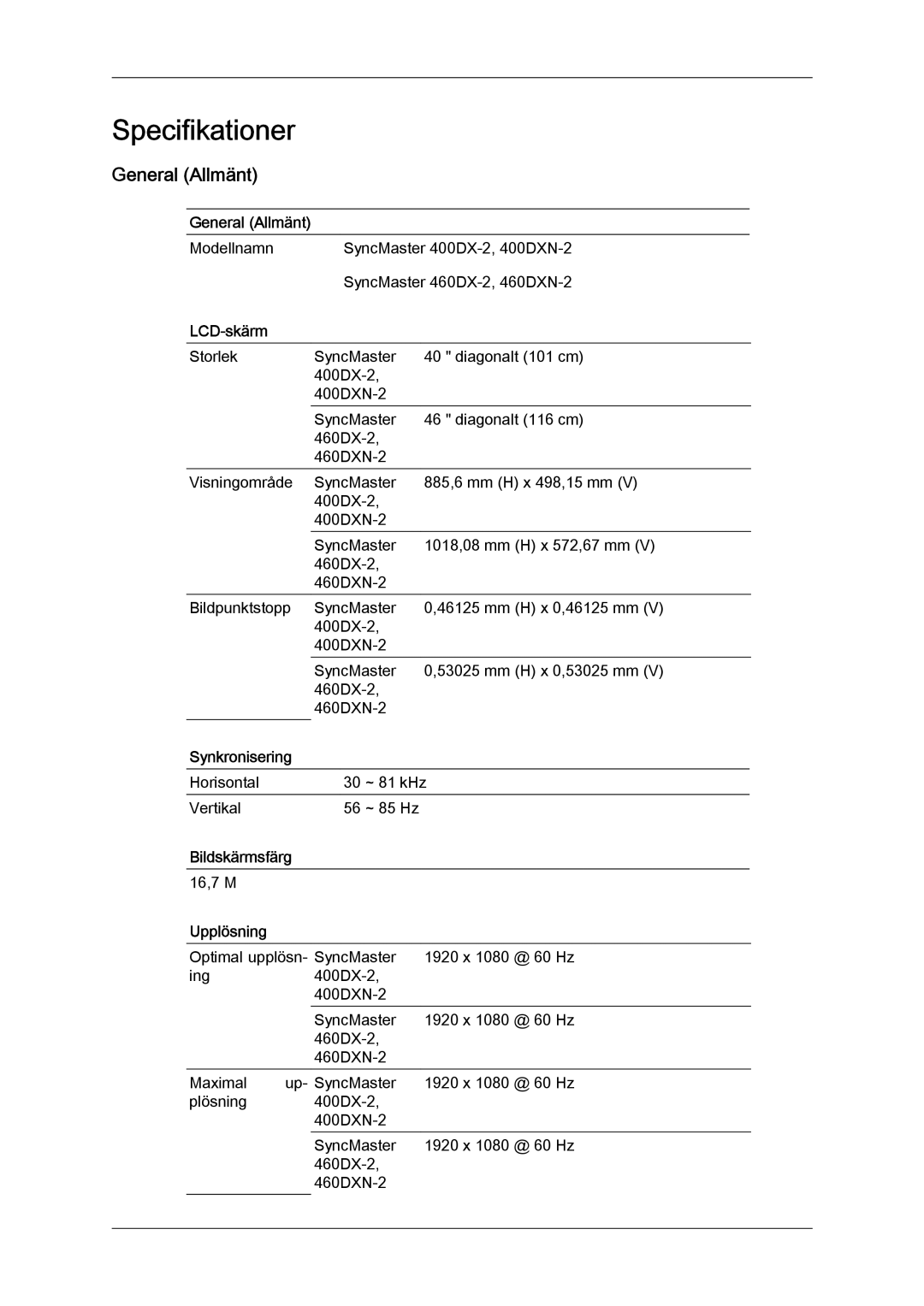 Samsung LH46BVPLSF/EN, LH46BVPLBF/EN, LH40BVTLBC/EN, LH40BVPLBF/EN, LH46BVTLBC/EN, LH40BVPLSF/EN manual General Allmänt 