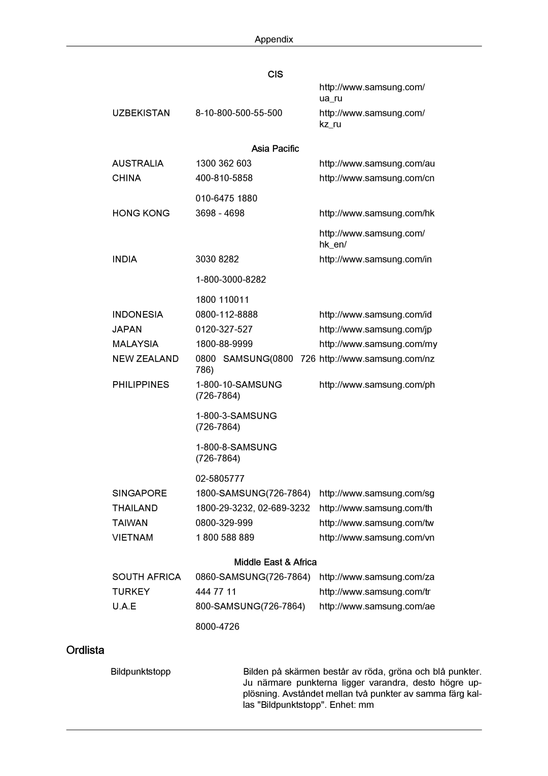 Samsung LH40BVPLSF/EN, LH46BVPLBF/EN, LH40BVTLBC/EN, LH40BVPLBF/EN manual Ordlista, Asia Pacific, Middle East & Africa 