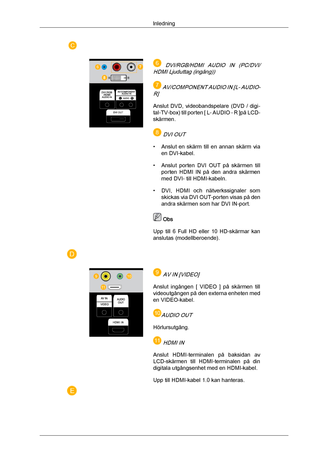 Samsung LH40BVPLBF/EN, LH46BVPLBF/EN, LH40BVTLBC/EN, LH46BVTLBC/EN, LH40BVPLSF/EN, LH46BVPLSF/EN manual Audio OUT 