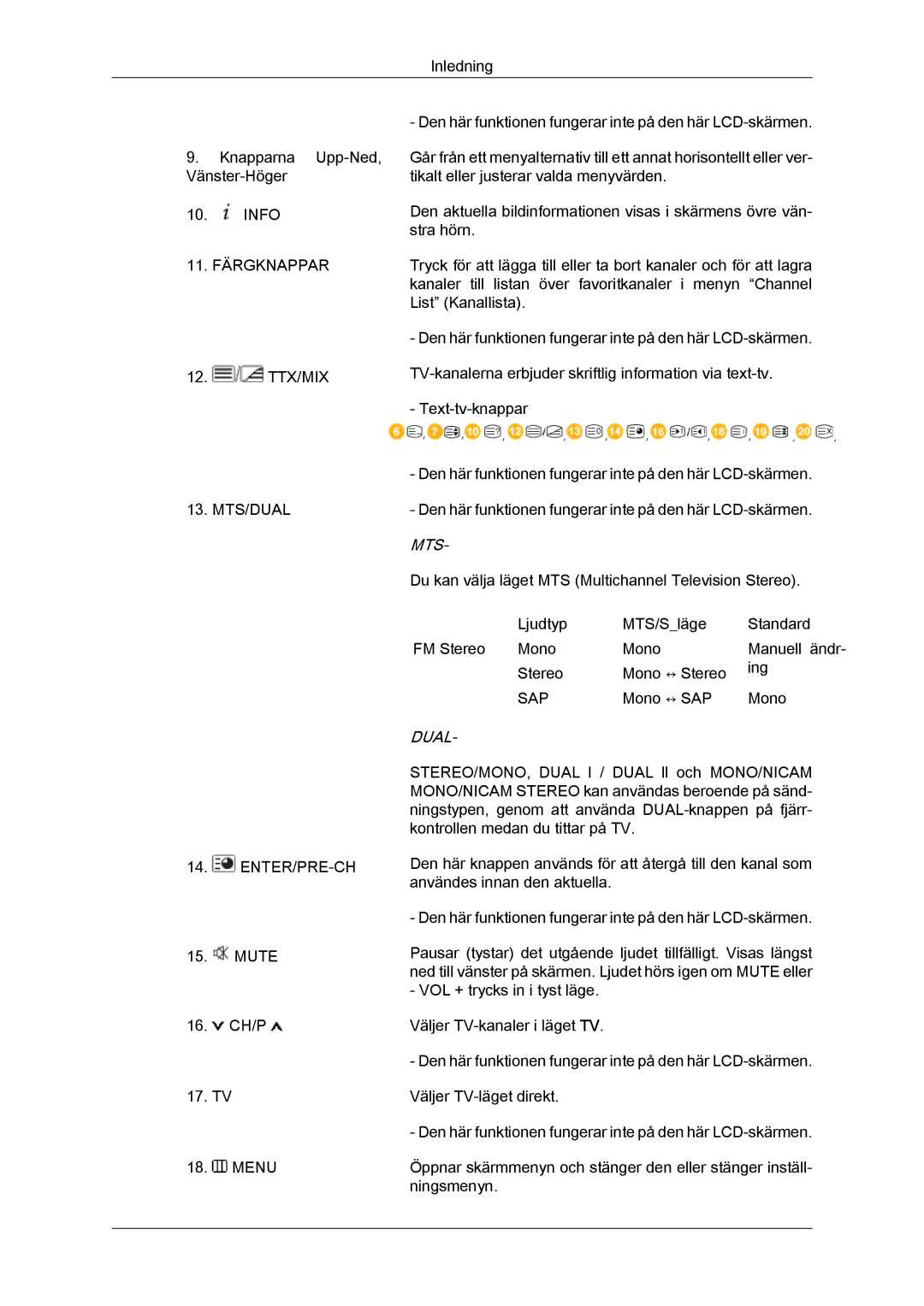 Samsung LH46BVPLBF/EN, LH40BVTLBC/EN, LH40BVPLBF/EN, LH46BVTLBC/EN, LH40BVPLSF/EN, LH46BVPLSF/EN manual Mts 