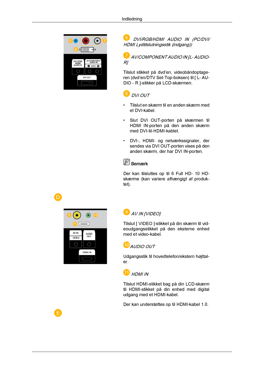 Samsung LH46BVTLBC/EN, LH46BVPLBF/EN, LH40BVTLBC/EN, LH40BVPLBF/EN, LH40BVPLSF/EN, LH46BVPLSF/EN manual Audio OUT 