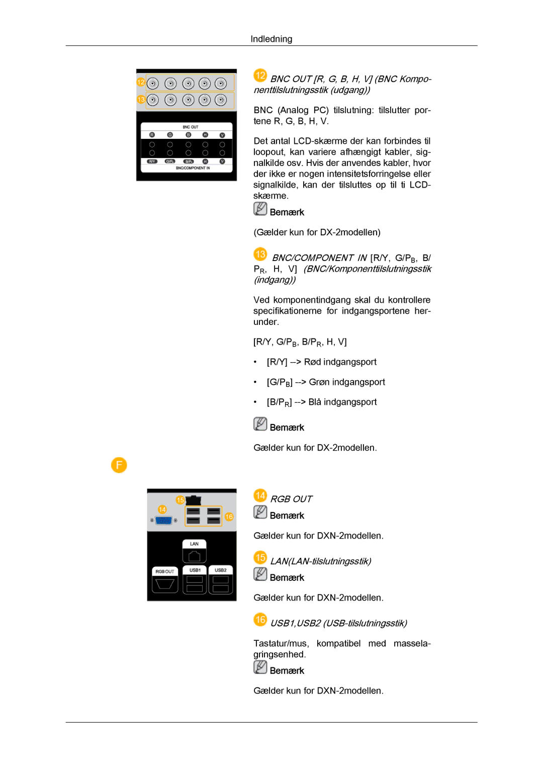 Samsung LH40BVPLSF/EN, LH46BVPLBF/EN, LH40BVTLBC/EN, LH40BVPLBF/EN, LH46BVTLBC/EN, LH46BVPLSF/EN manual Rgb Out 