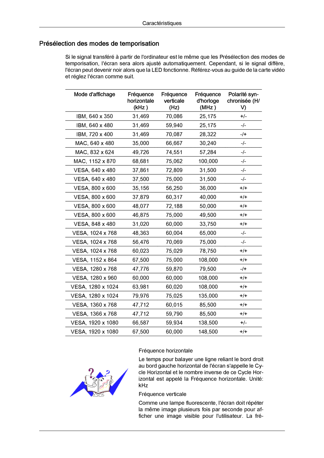 Samsung LH40BVTLBC/EN, LH46BVPLBF/EN, LH40BVPLBF/EN, LH46BVTLBC/EN manual Présélection des modes de temporisation 