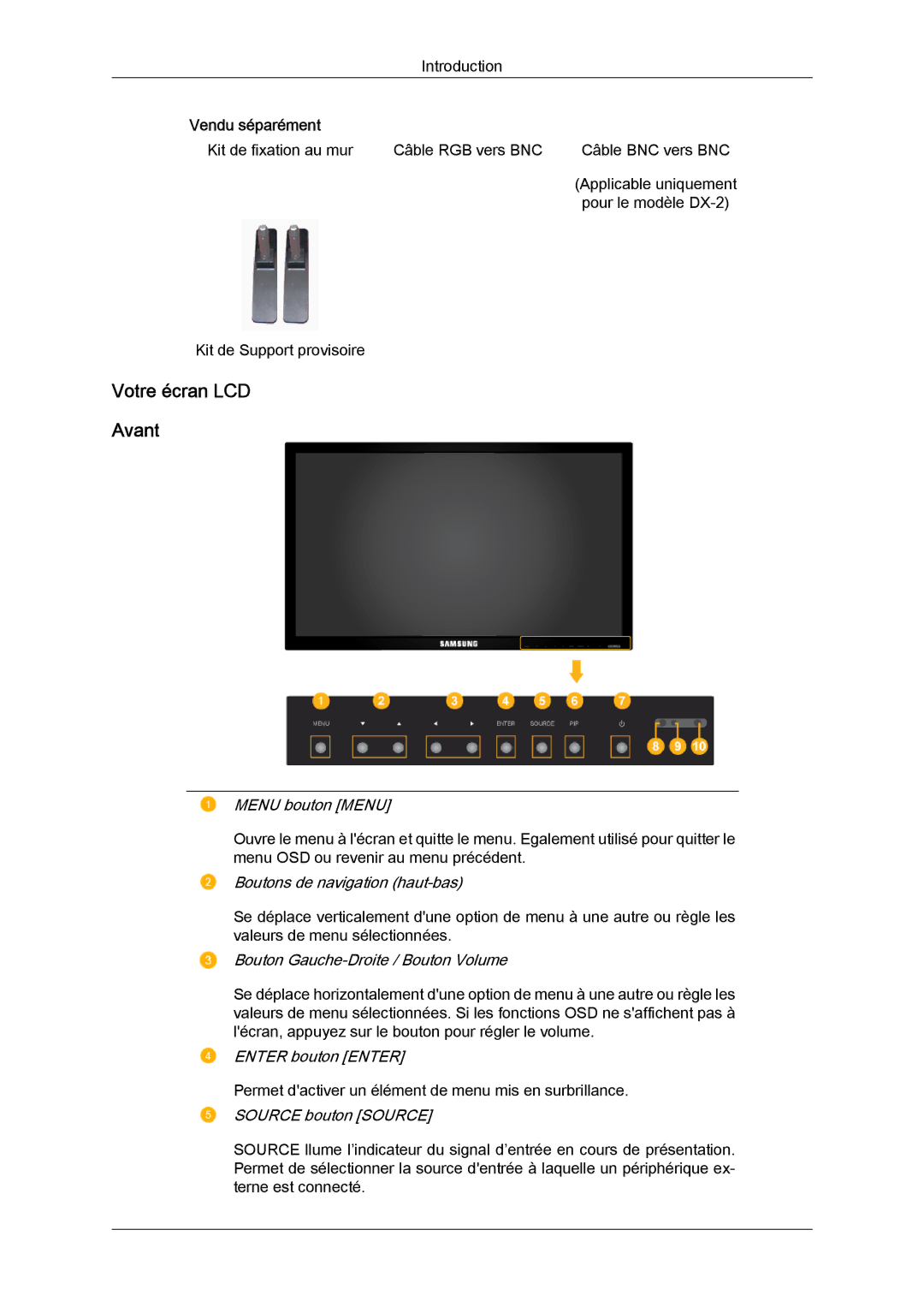 Samsung LH46BVPLBF/EN, LH40BVTLBC/EN, LH40BVPLBF/EN, LH46BVTLBC/EN manual Votre écran LCD Avant, Menu bouton Menu 