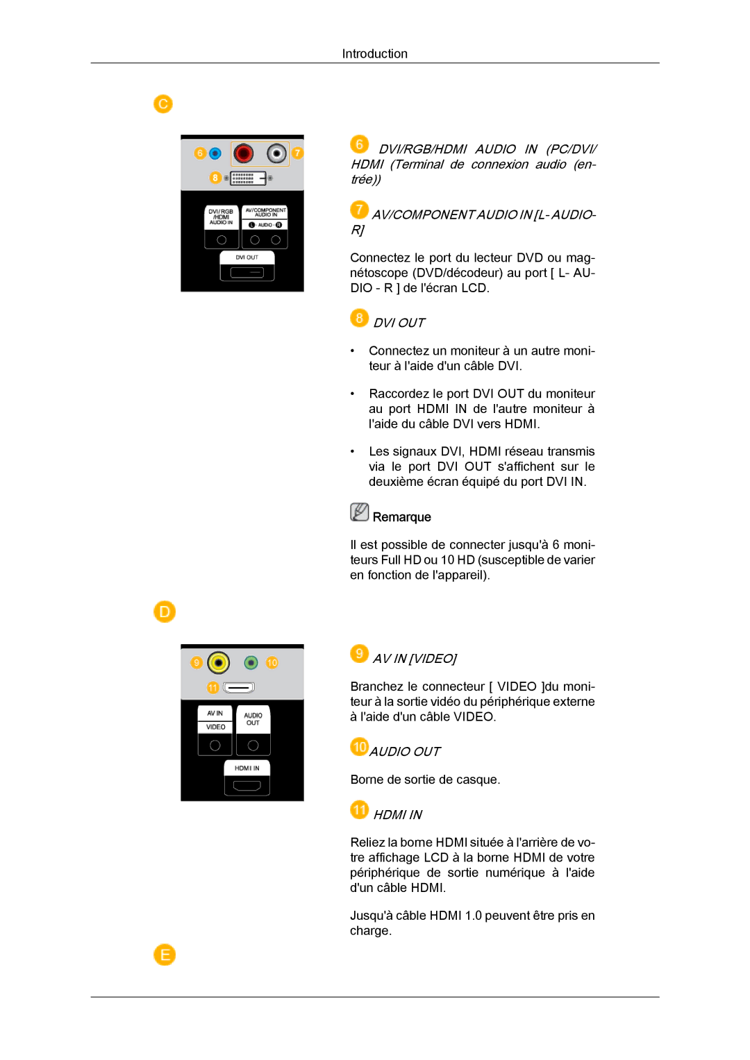 Samsung LH46BVTLBC/EN, LH46BVPLBF/EN, LH40BVTLBC/EN, LH40BVPLBF/EN manual Audio OUT 