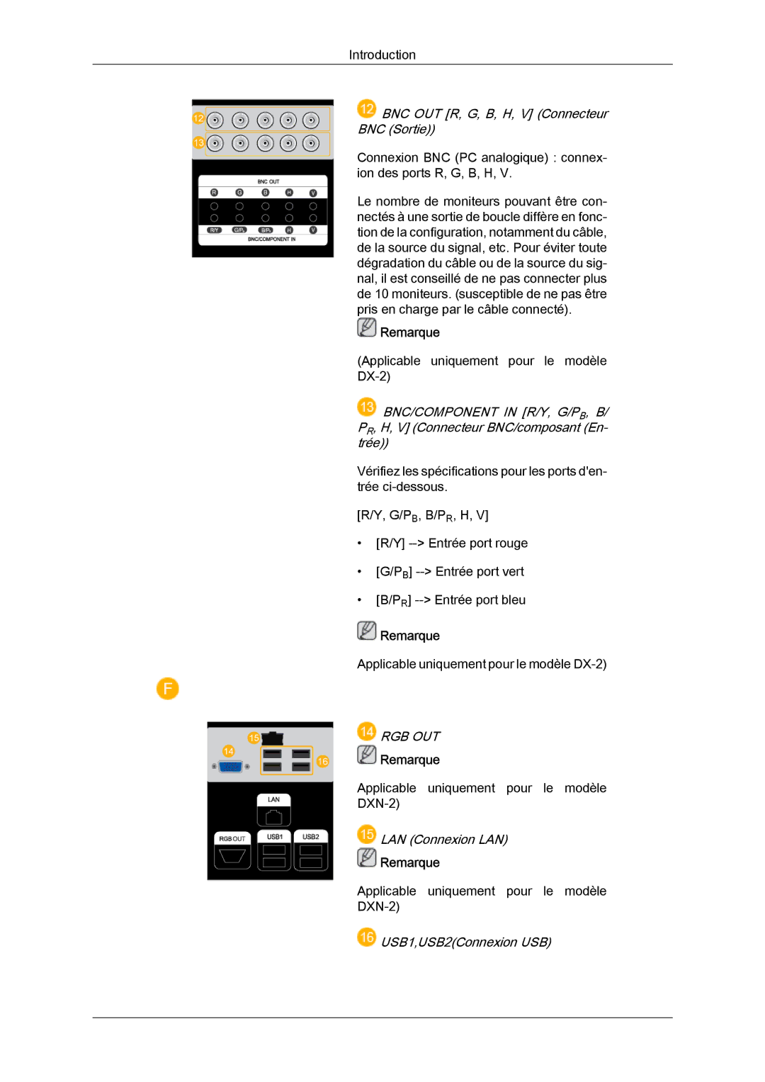 Samsung LH46BVPLBF/EN, LH40BVTLBC/EN, LH40BVPLBF/EN, LH46BVTLBC/EN manual Rgb Out 