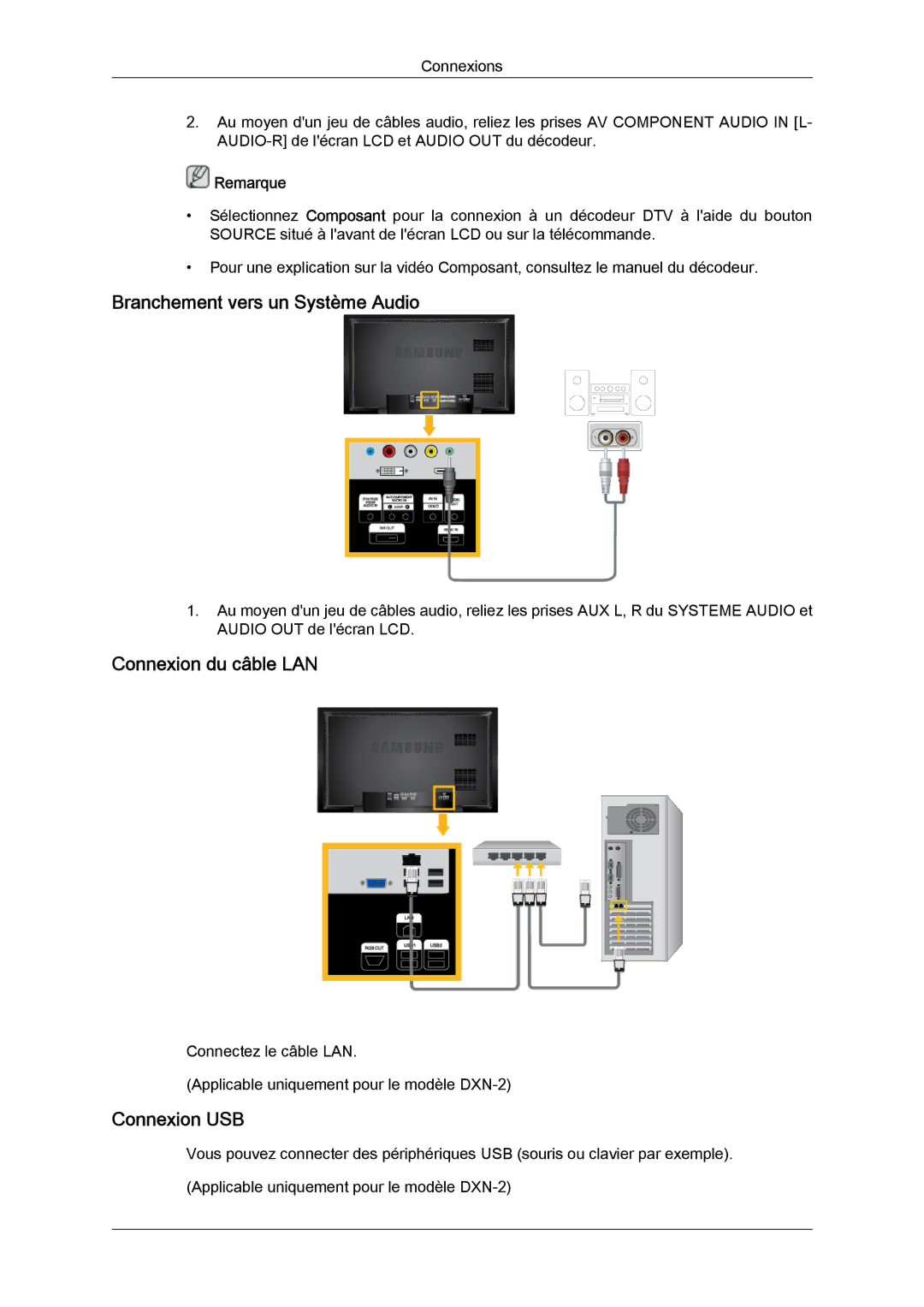 Samsung LH46BVPLBF/EN, LH40BVTLBC/EN manual Branchement vers un Système Audio, Connexion du câble LAN, Connexion USB 